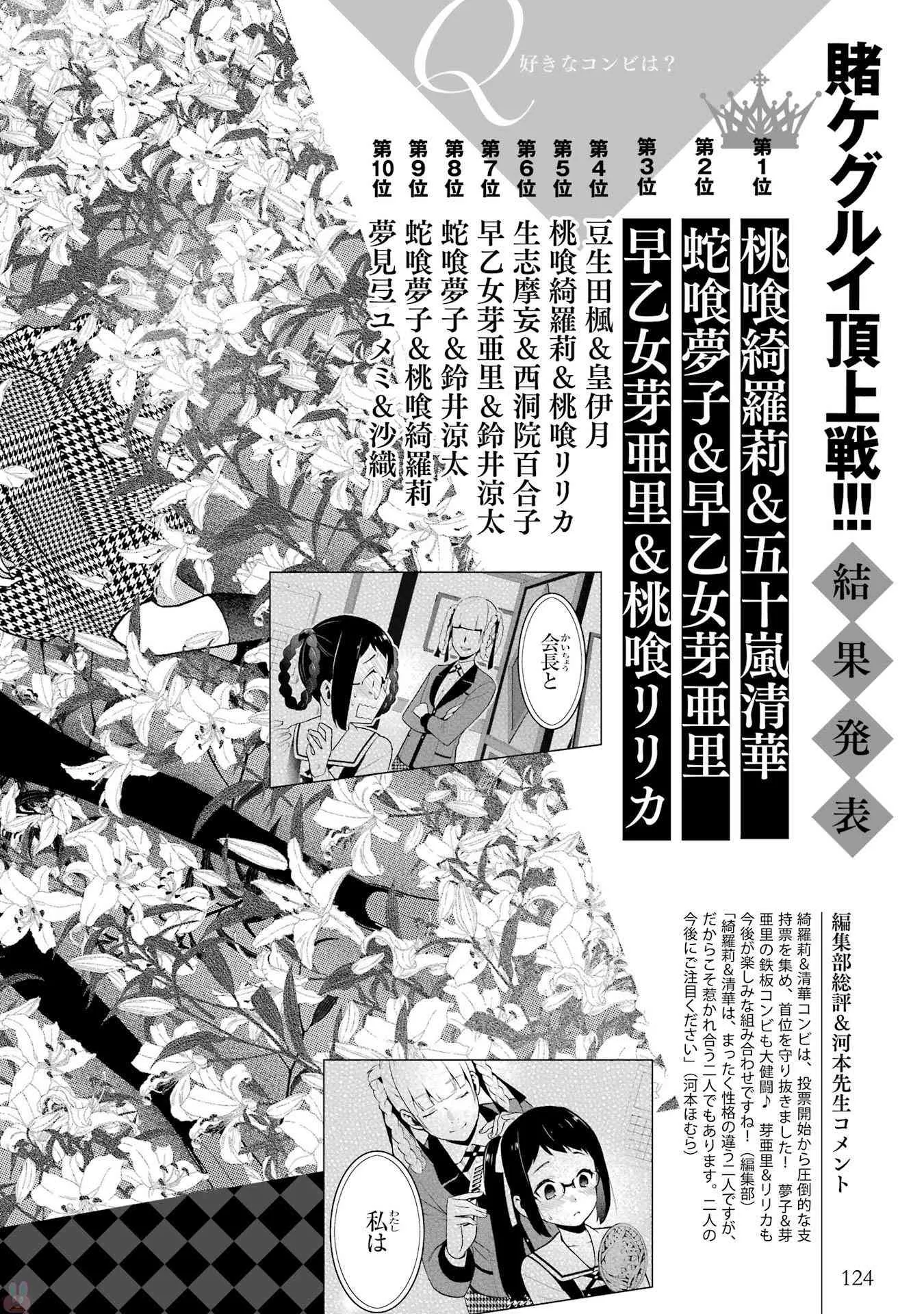 狂赌之渊.爱 生肉全一卷 第126页