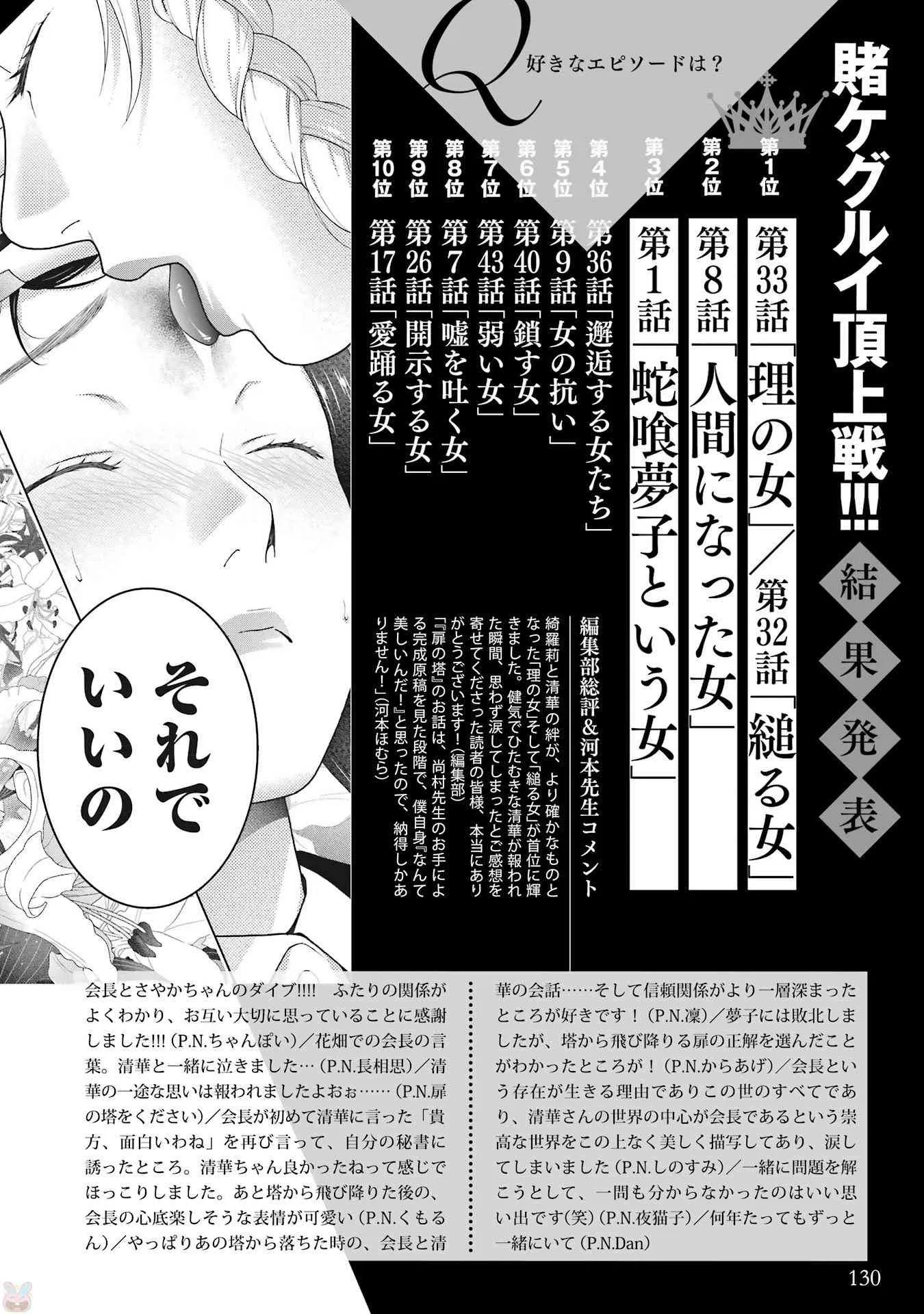 狂赌之渊.爱 生肉全一卷 第132页