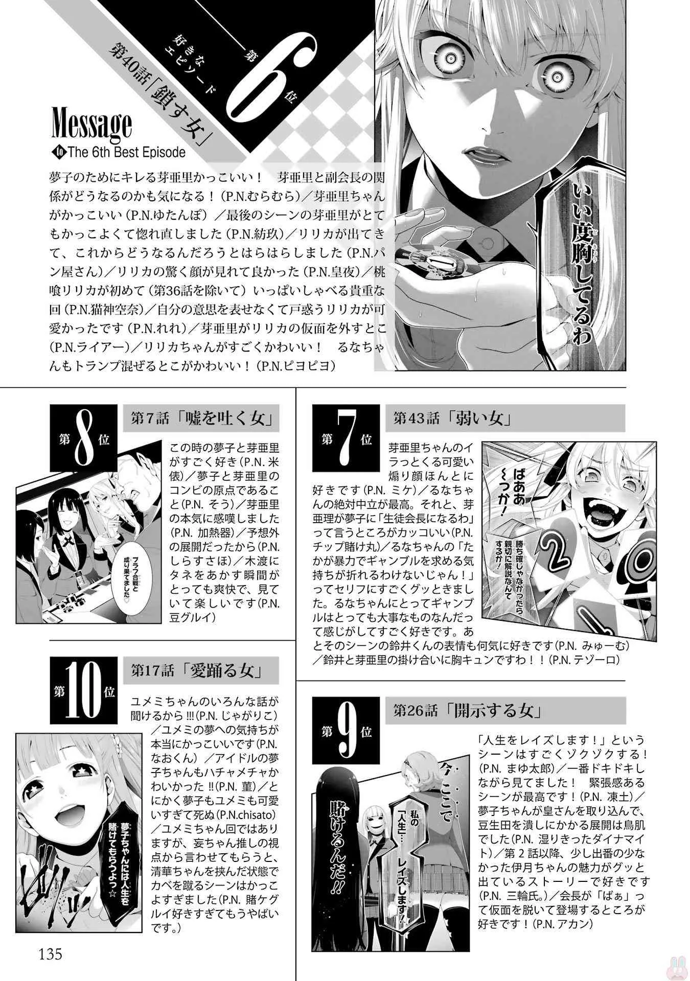 狂赌之渊.爱 生肉全一卷 第137页
