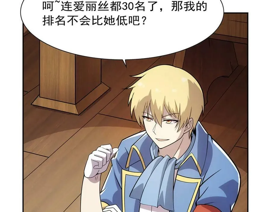 第370话 怪物中的怪物 第82页