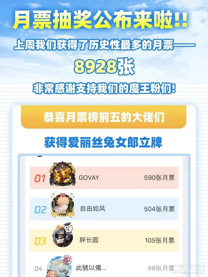 第九十九话 空间魔术师 第49页
