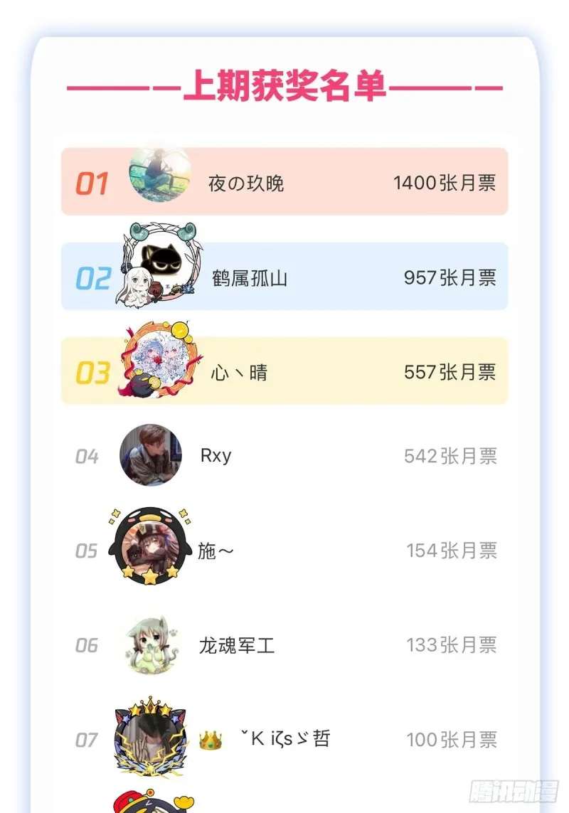 第183话 玛门的眷属 第55页