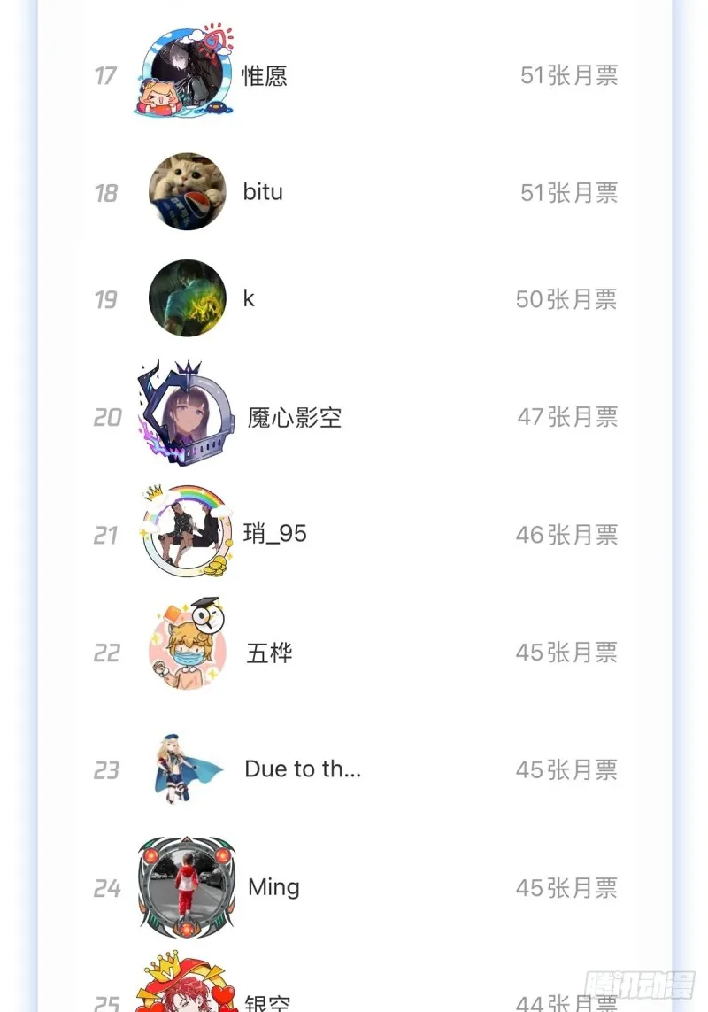 第183话 玛门的眷属 第57页