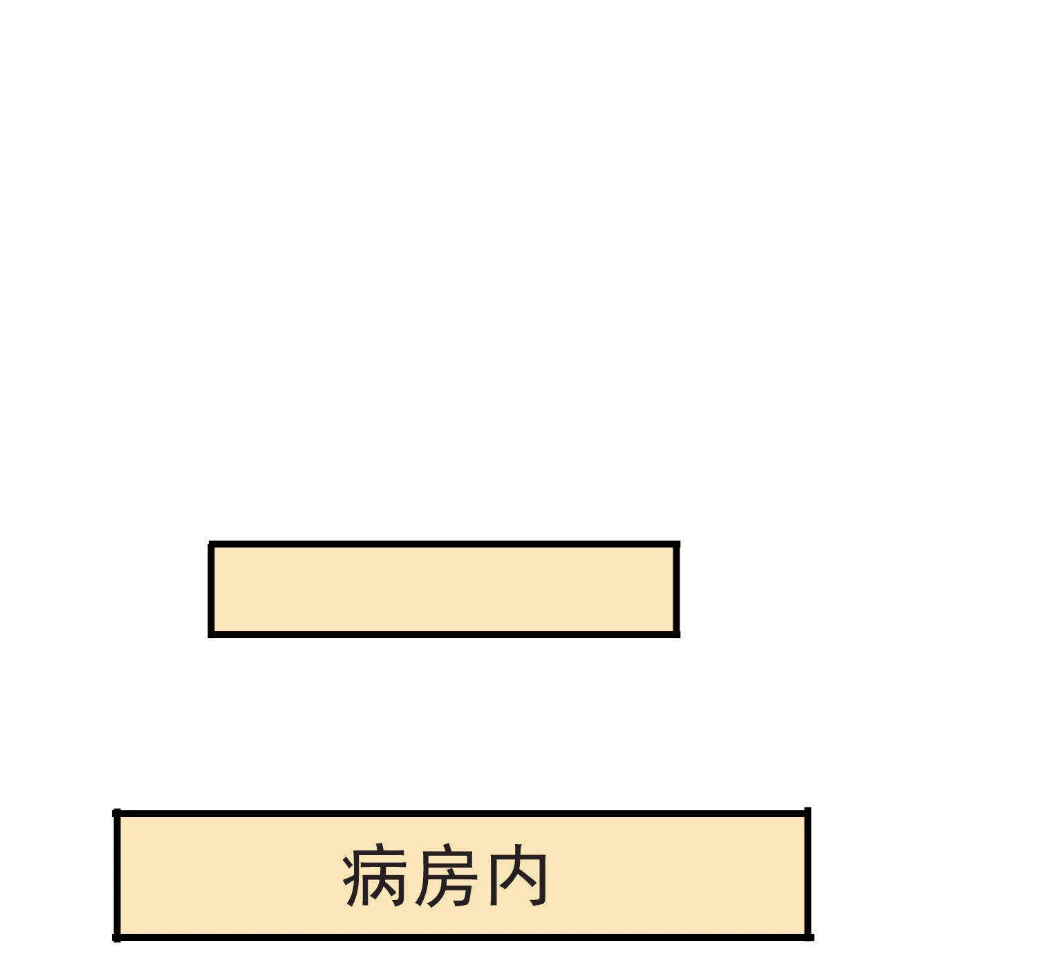 第53话 真面目暴露 第1页