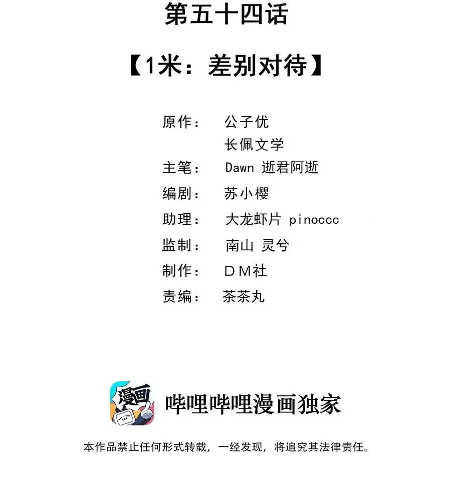 054 1米：差别对待 第2页