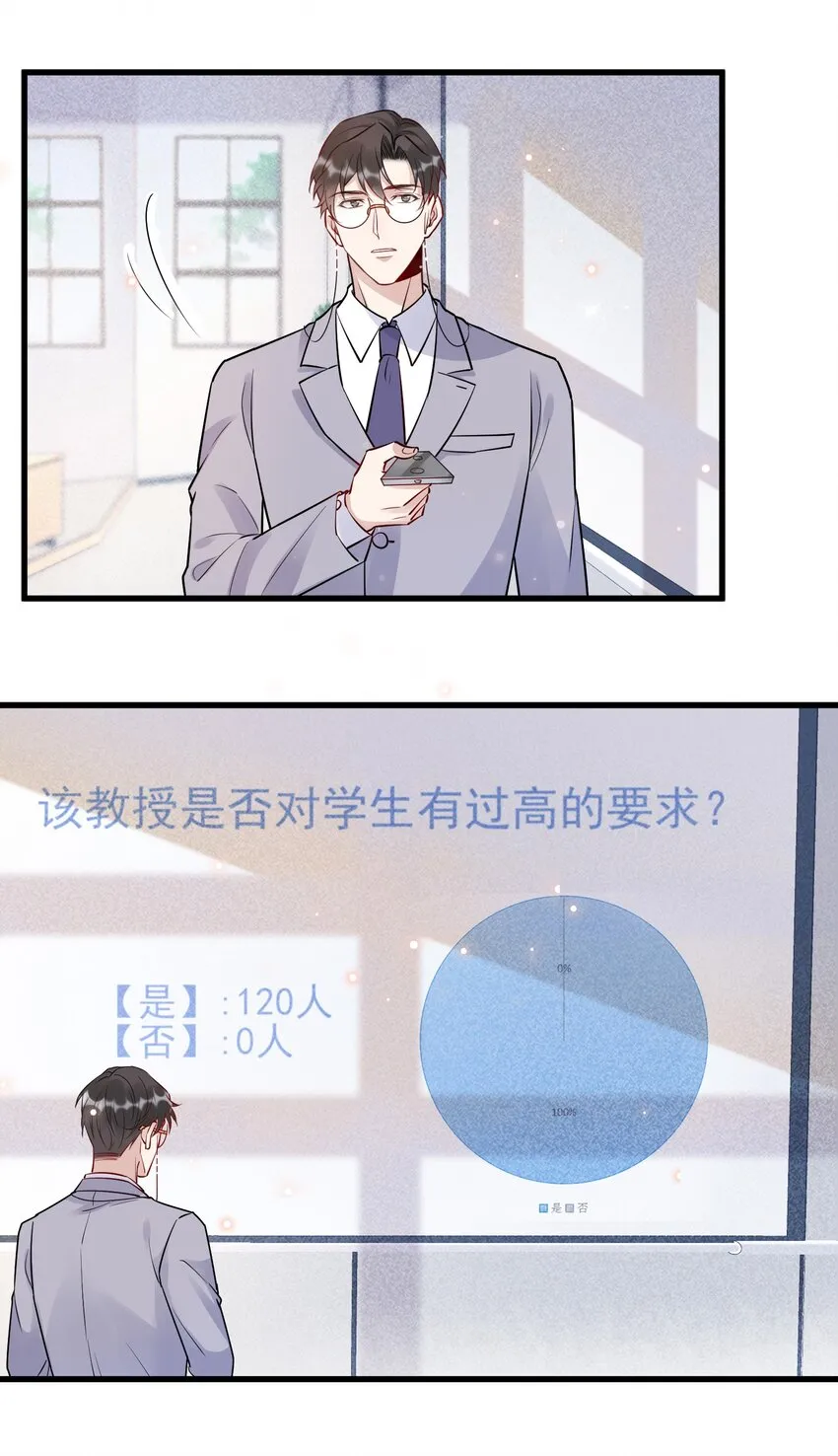060 1米：柏昌意我生气了 第17页
