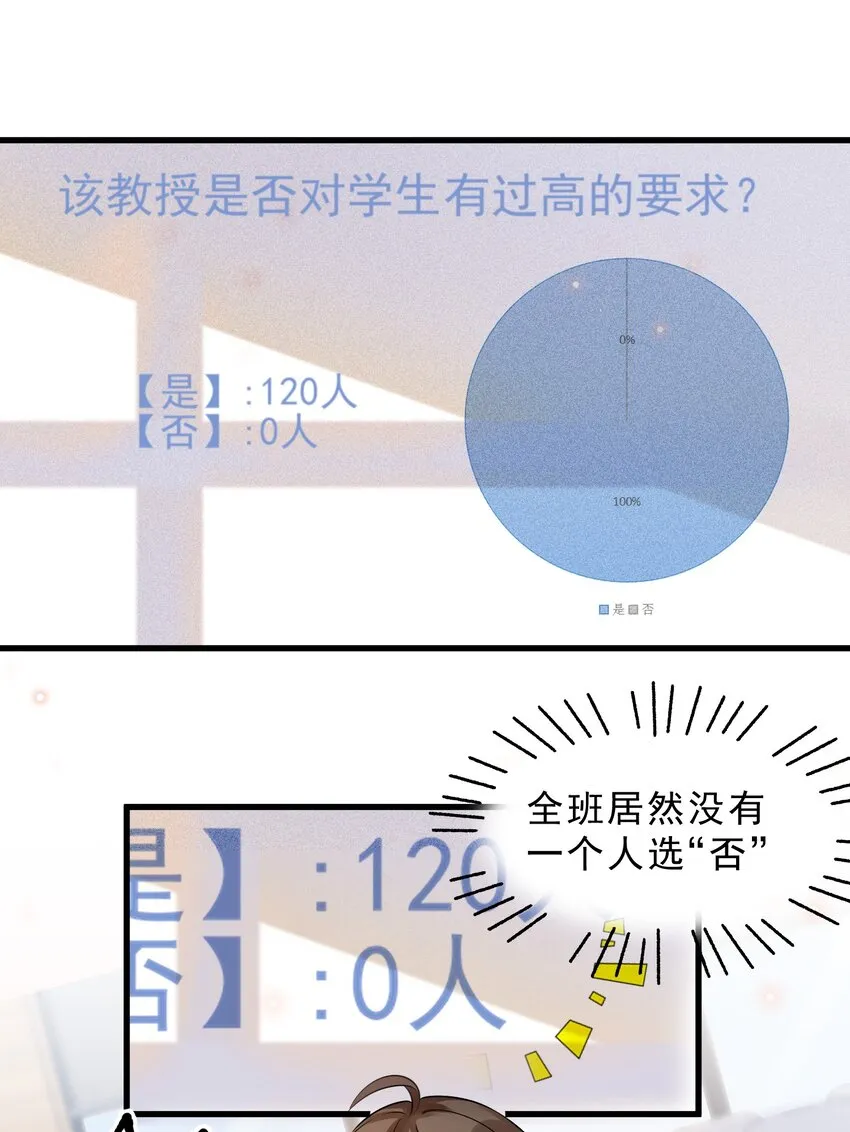 060 1米：柏昌意我生气了 第19页
