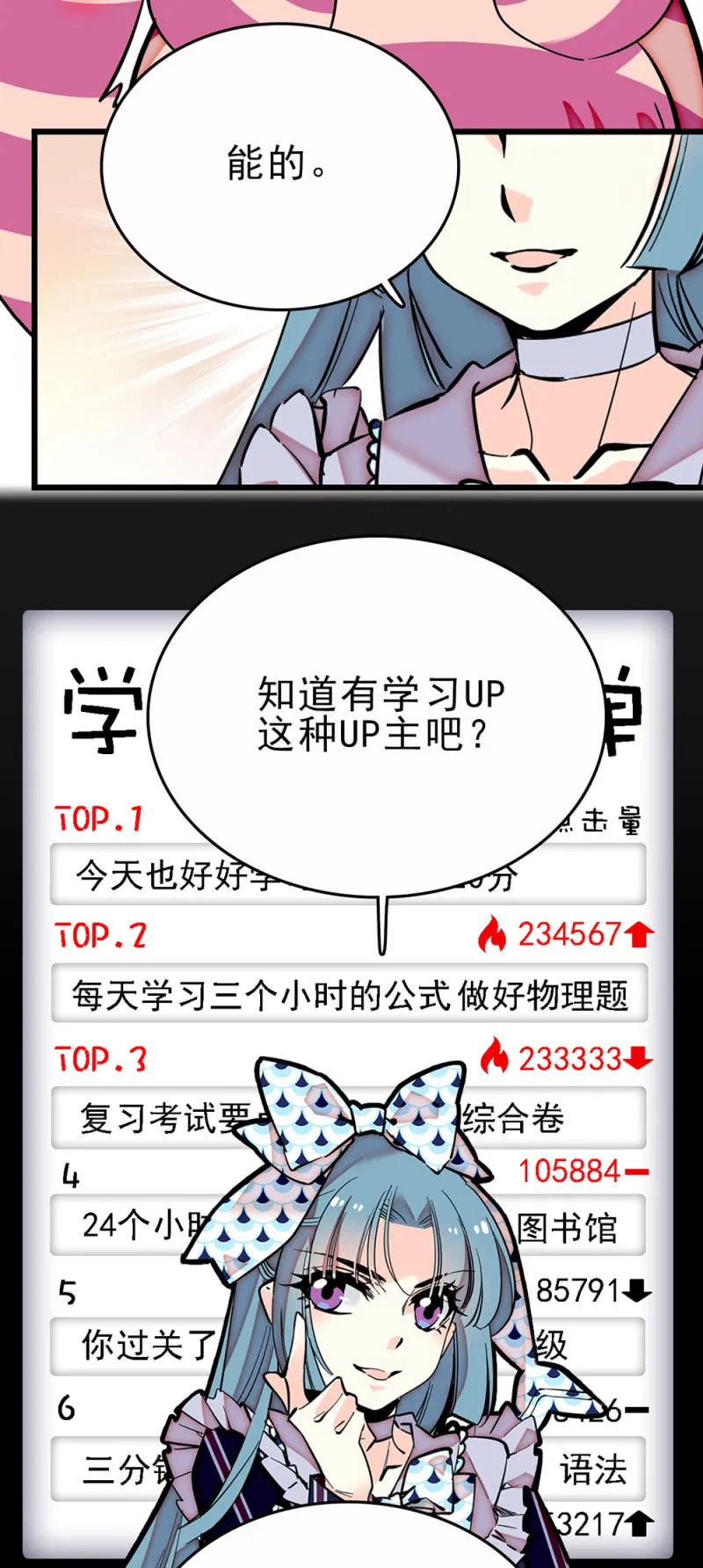第261话 每个人的主题 第2页