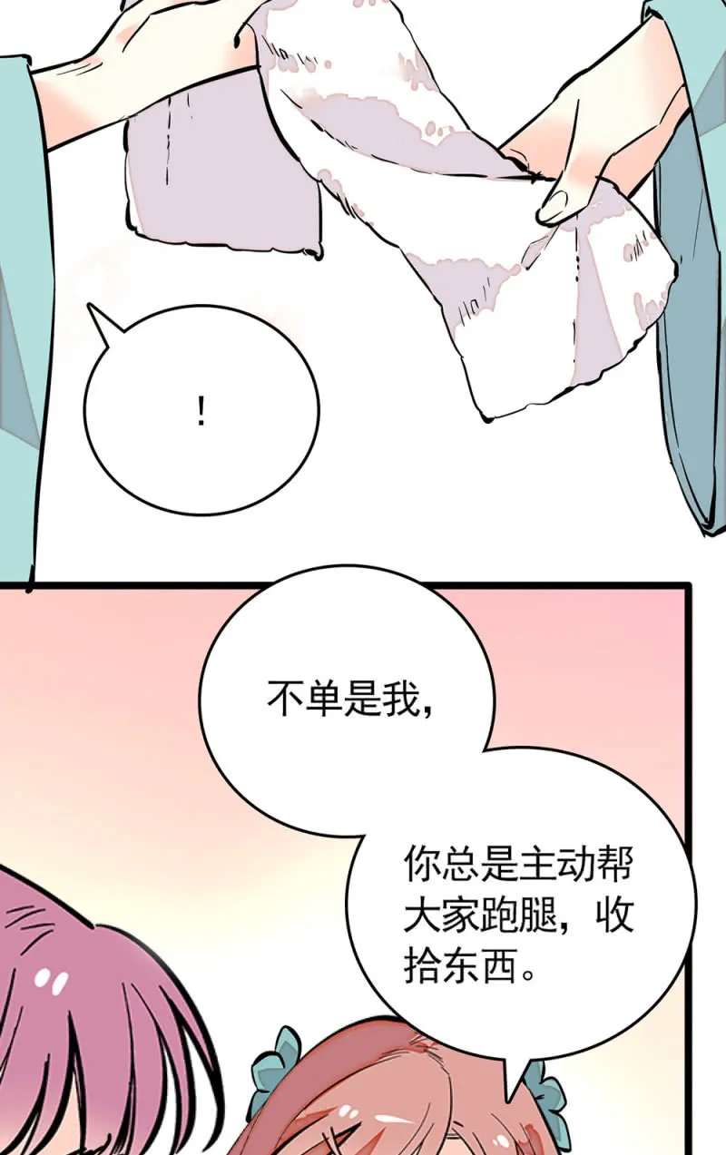 第203话 讨好 第10页