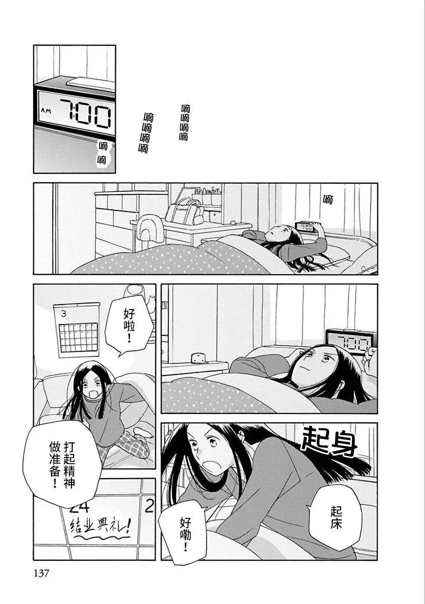 第50话 第6页