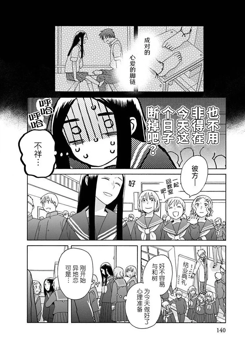 第50话 第9页