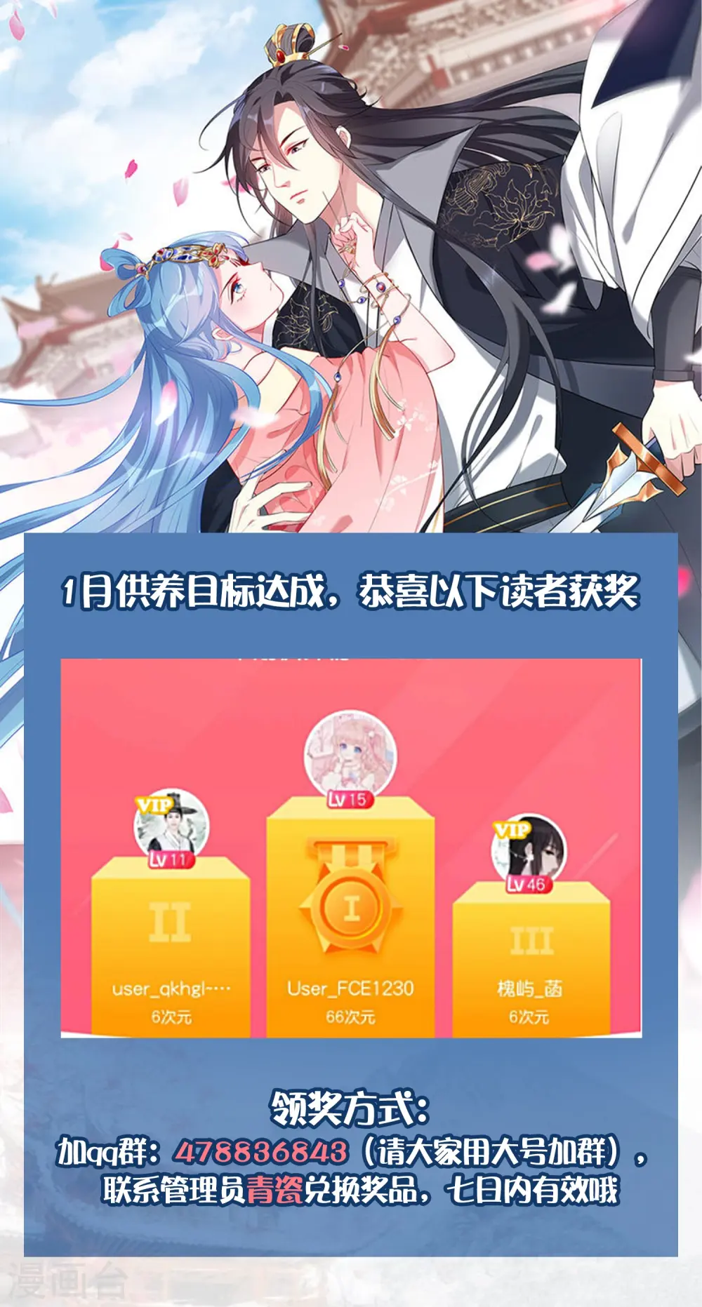 元月供养获奖名单公布 第1页