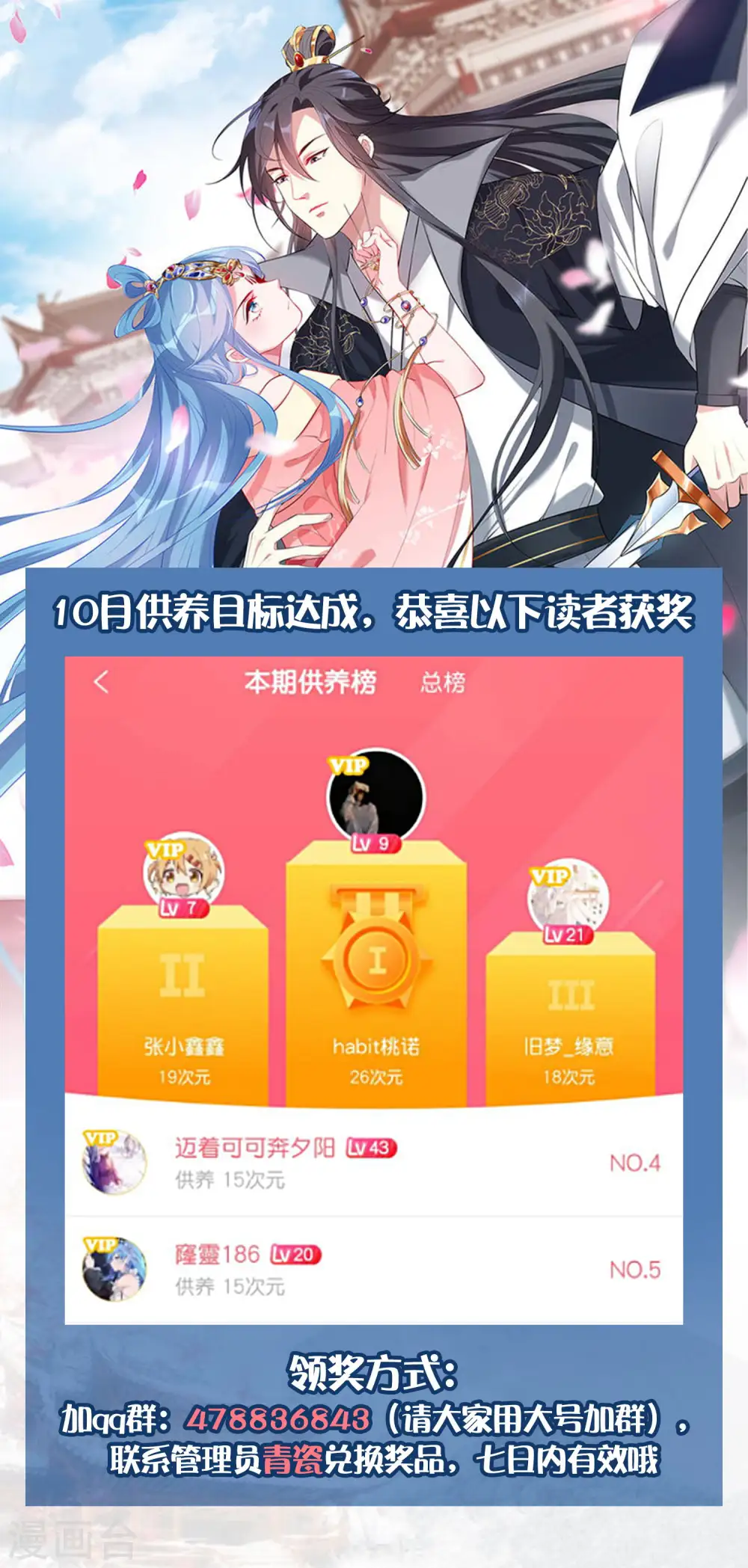 十月供养获奖名单大公开 第1页