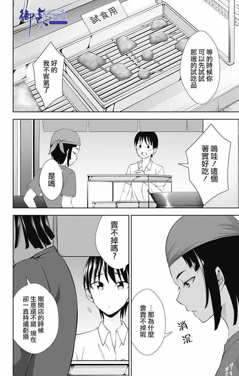 第25话 第20页