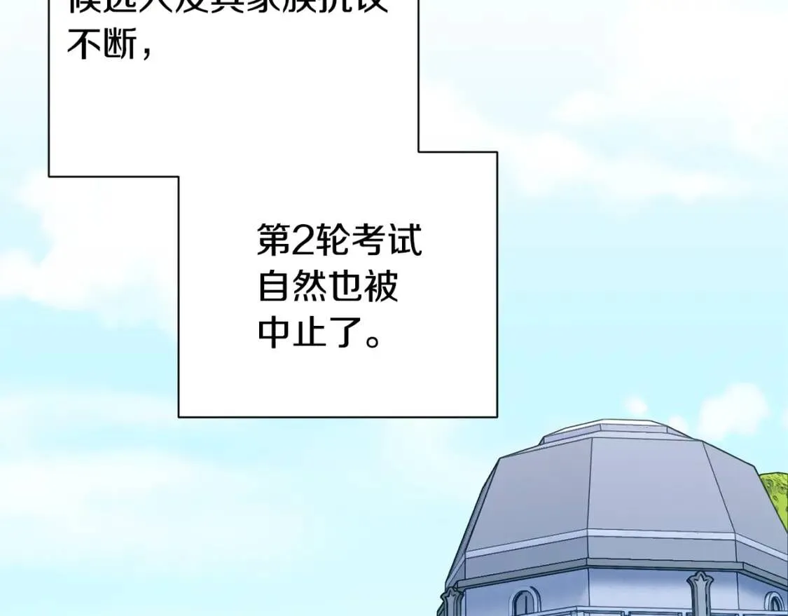 第78话 投票意外 第64页