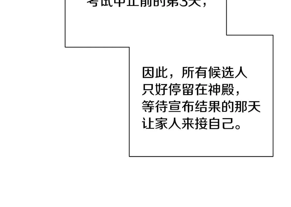 第78话 投票意外 第66页