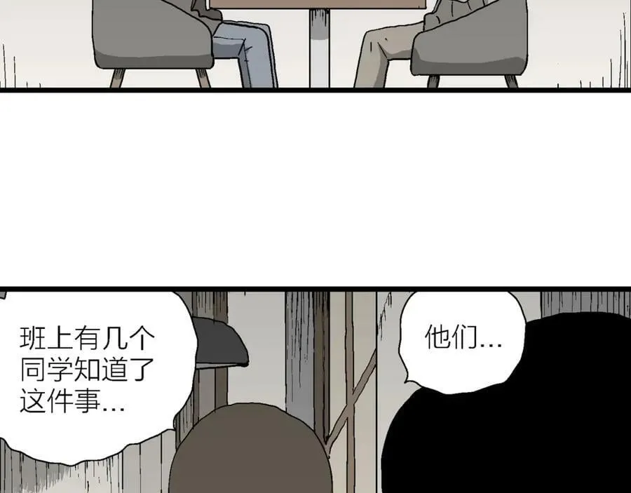 第62话 蜘蛛男（一） 第100页