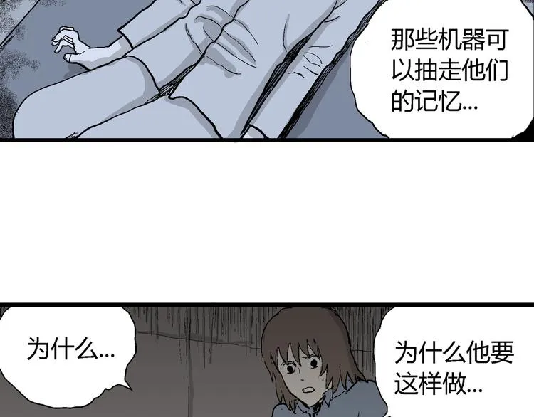 第35话 玩偶工厂（五） 第59页