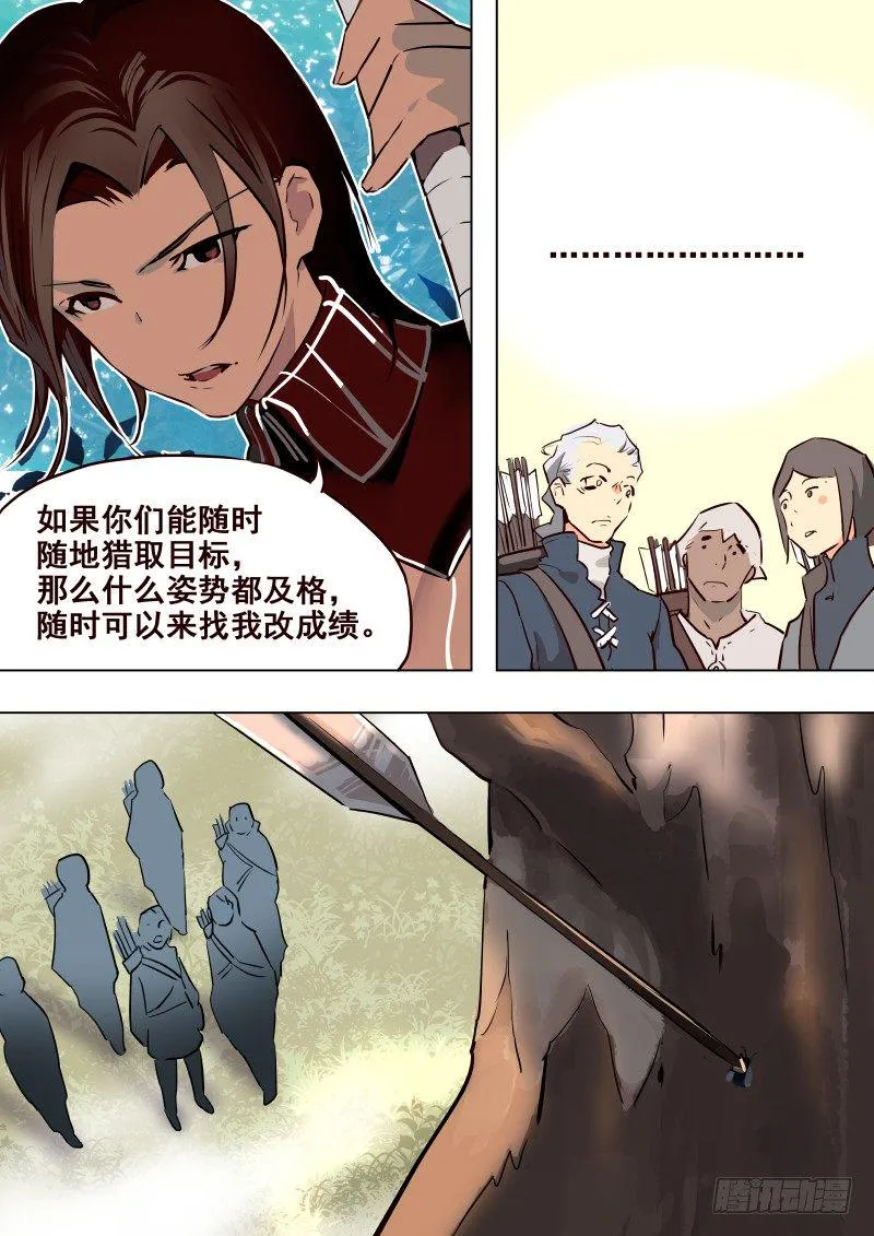 077 考试② 第7页
