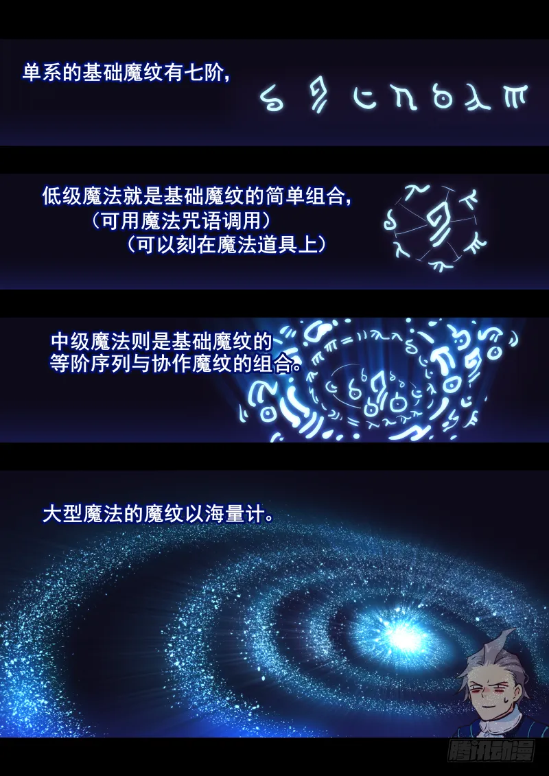 025 魔纹学&有奖活动募集 第7页