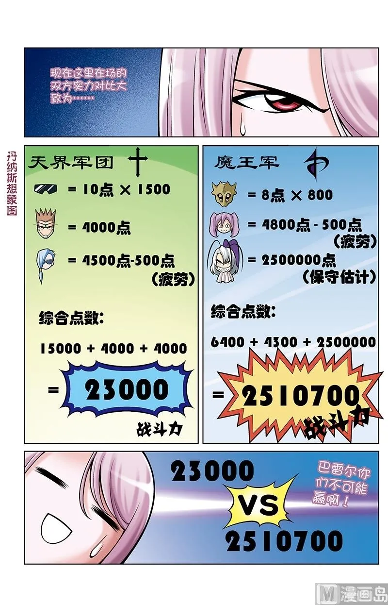 第52话 第10页