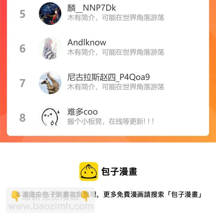 第十五话 狐族祖宗？ 第68页