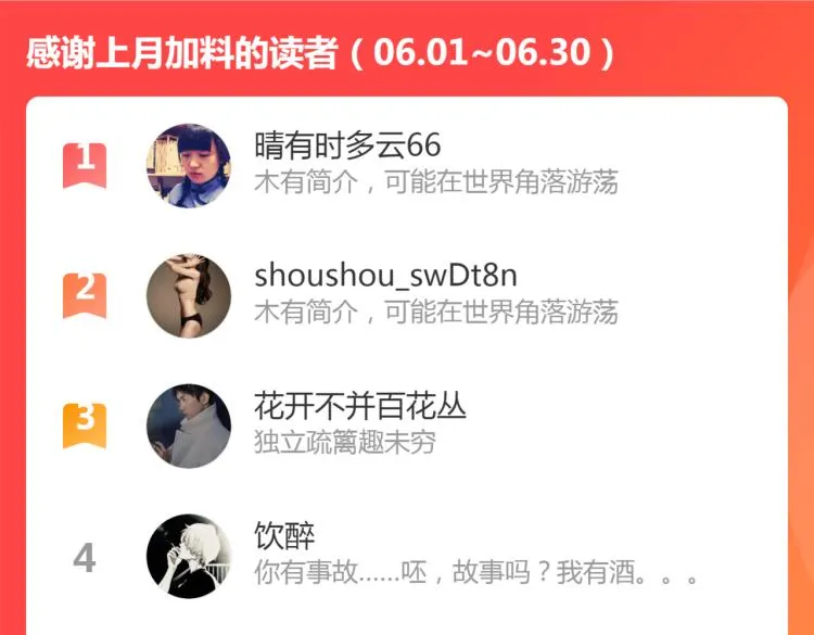 第十二话 千狐古窟 第68页