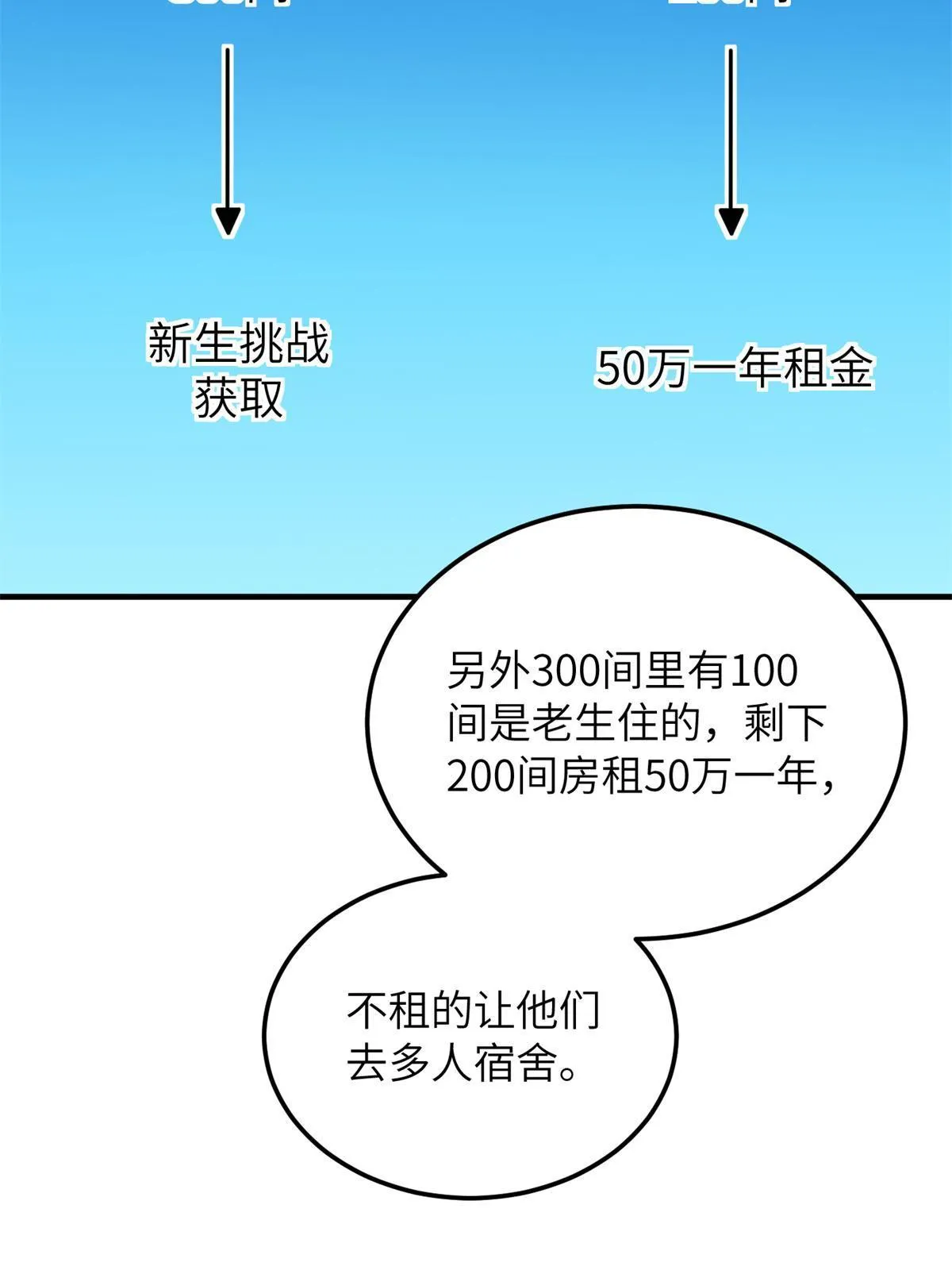 176 新社长的安排 第16页