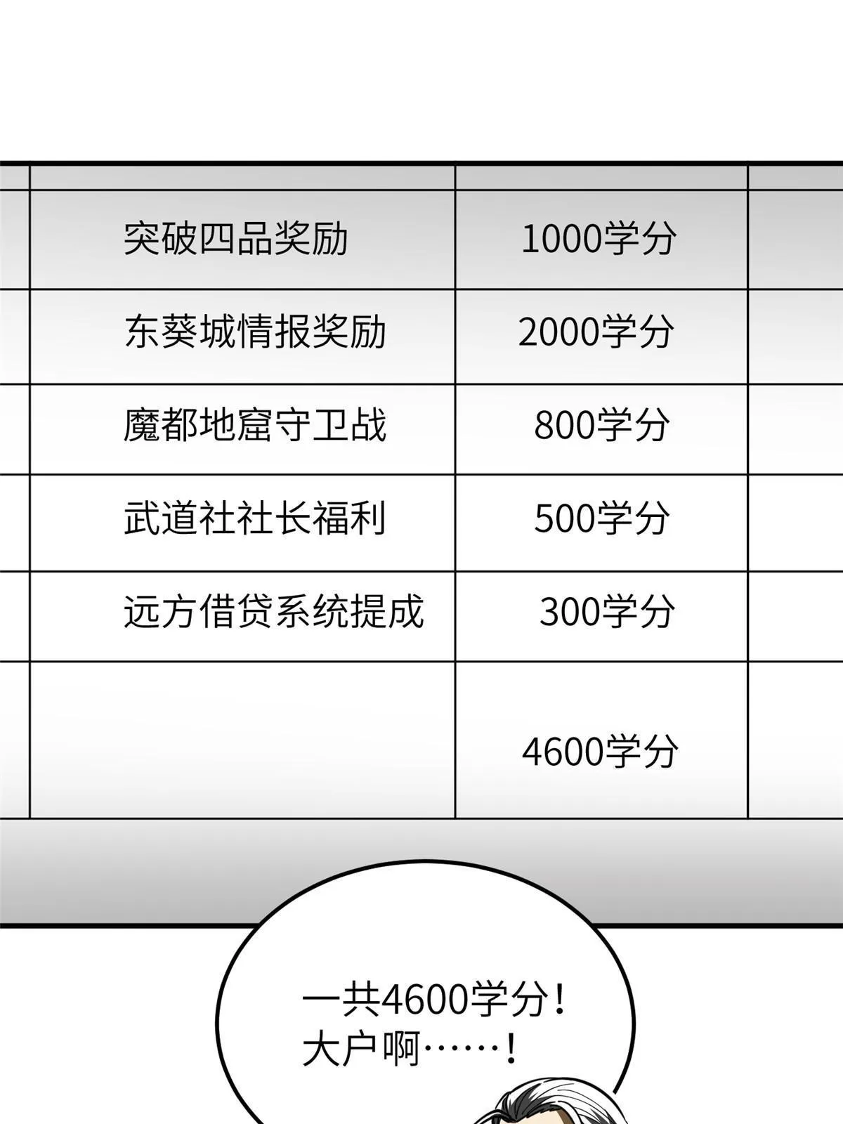 179 大户 第30页