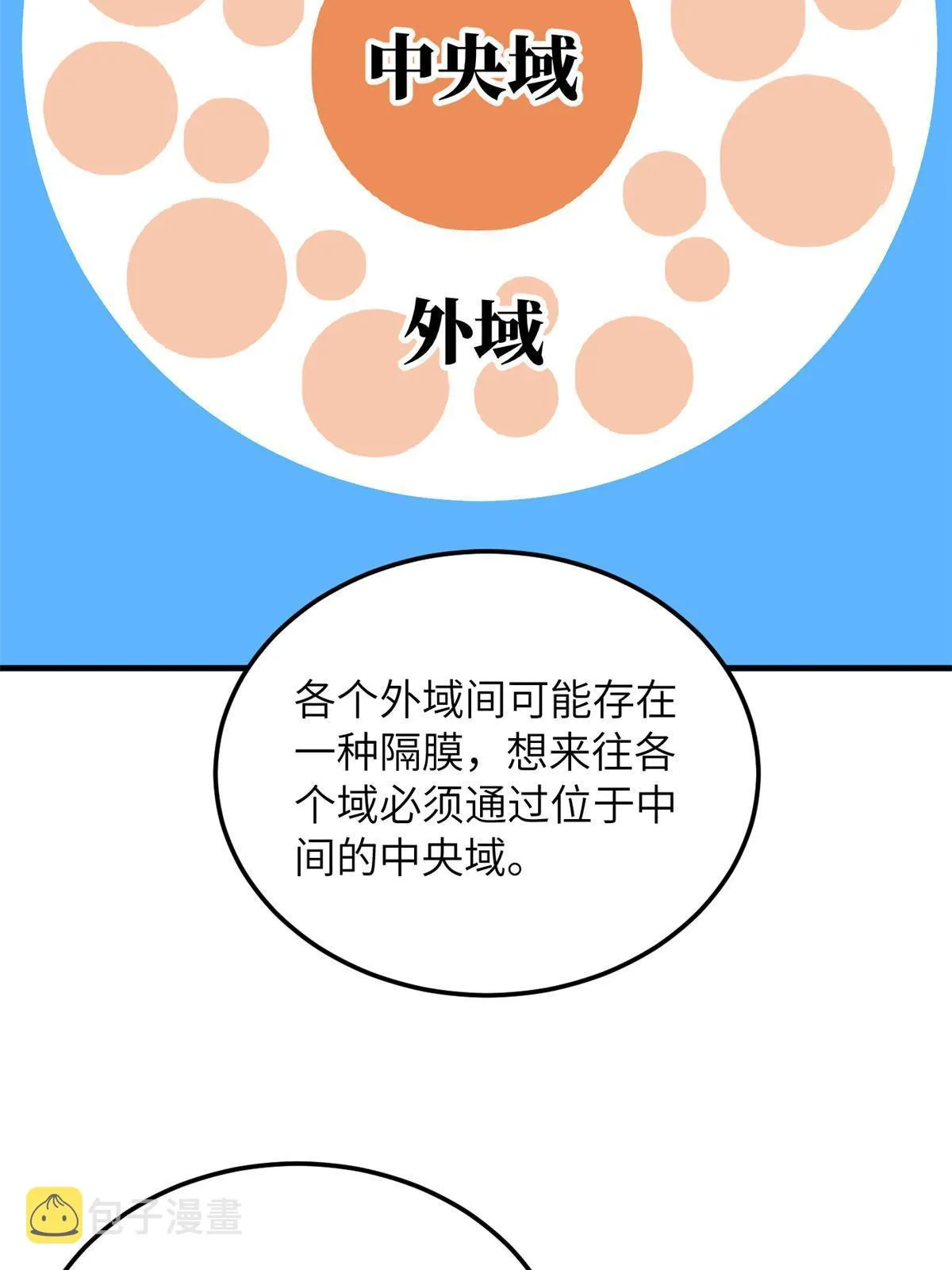 180 域 第5页