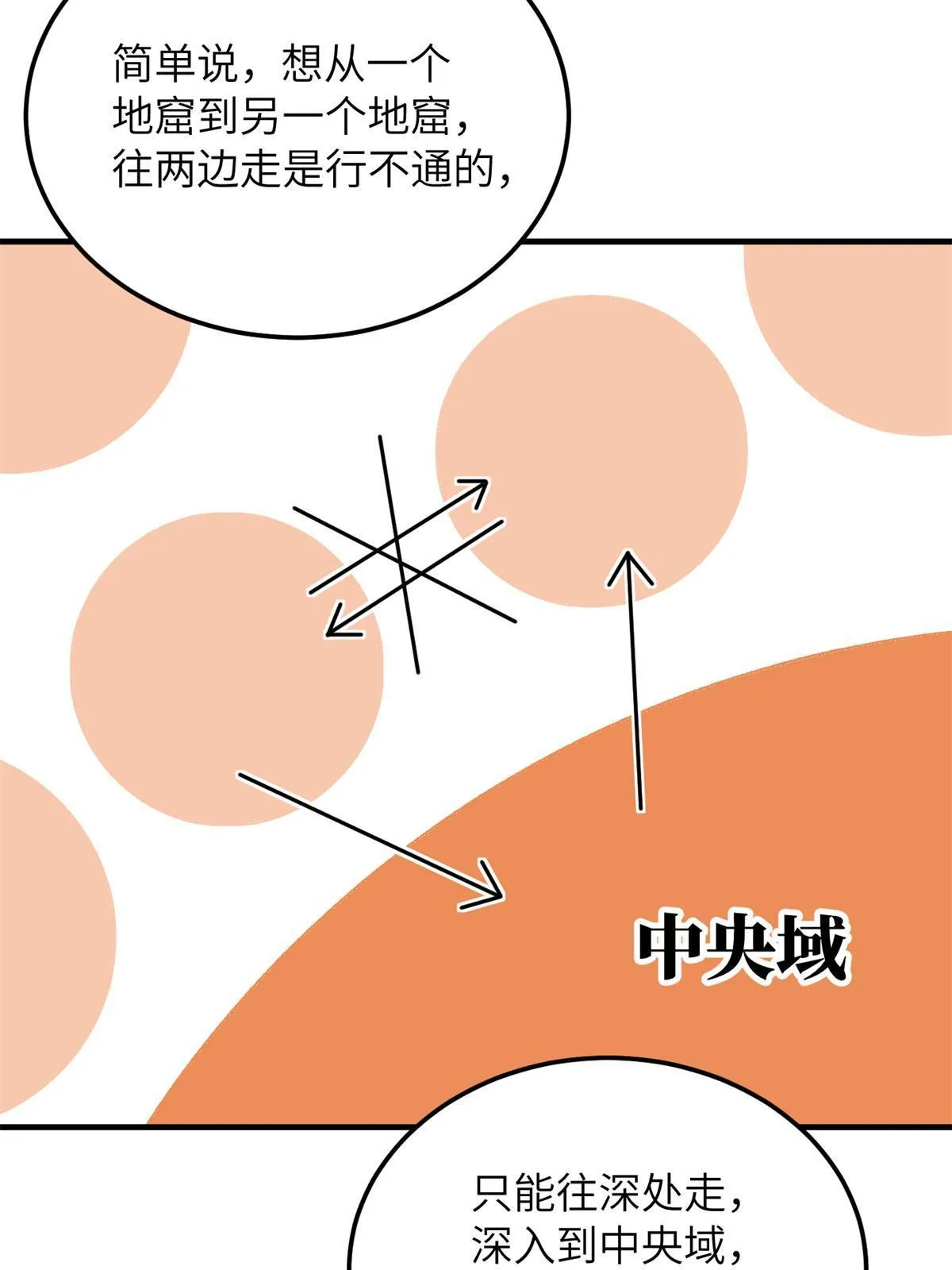 180 域 第6页