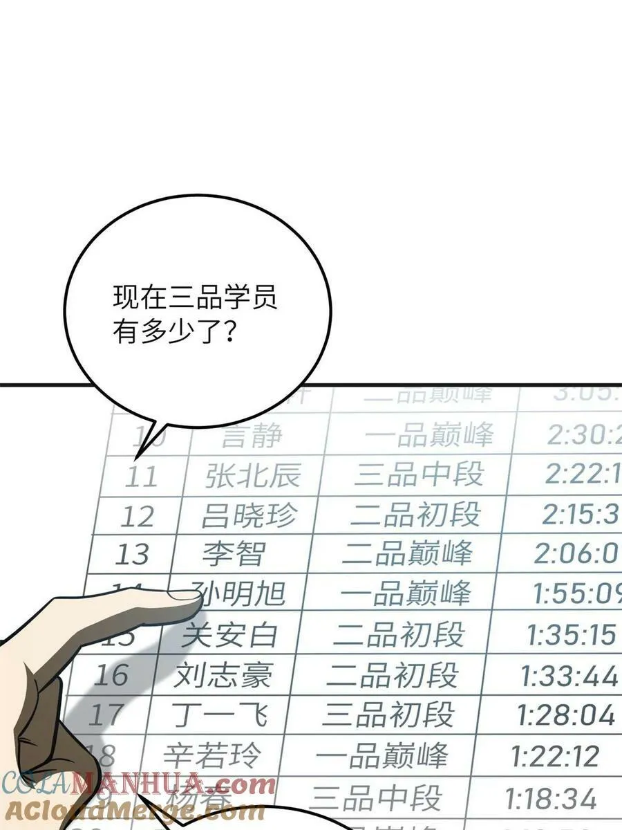 199 王的自信 第7页