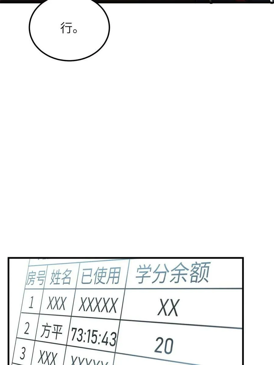 199 王的自信 第14页
