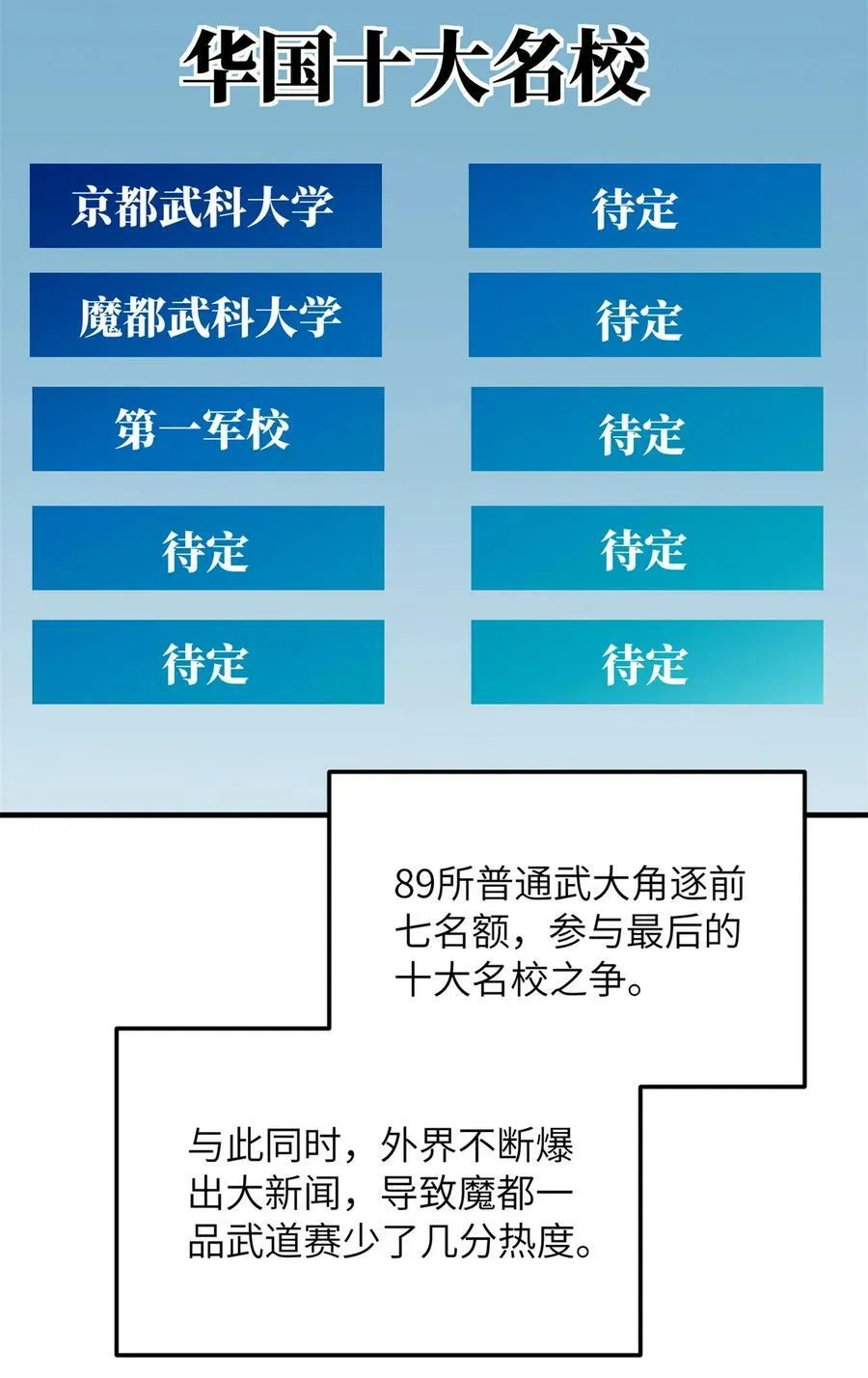 212 敛息 第3页