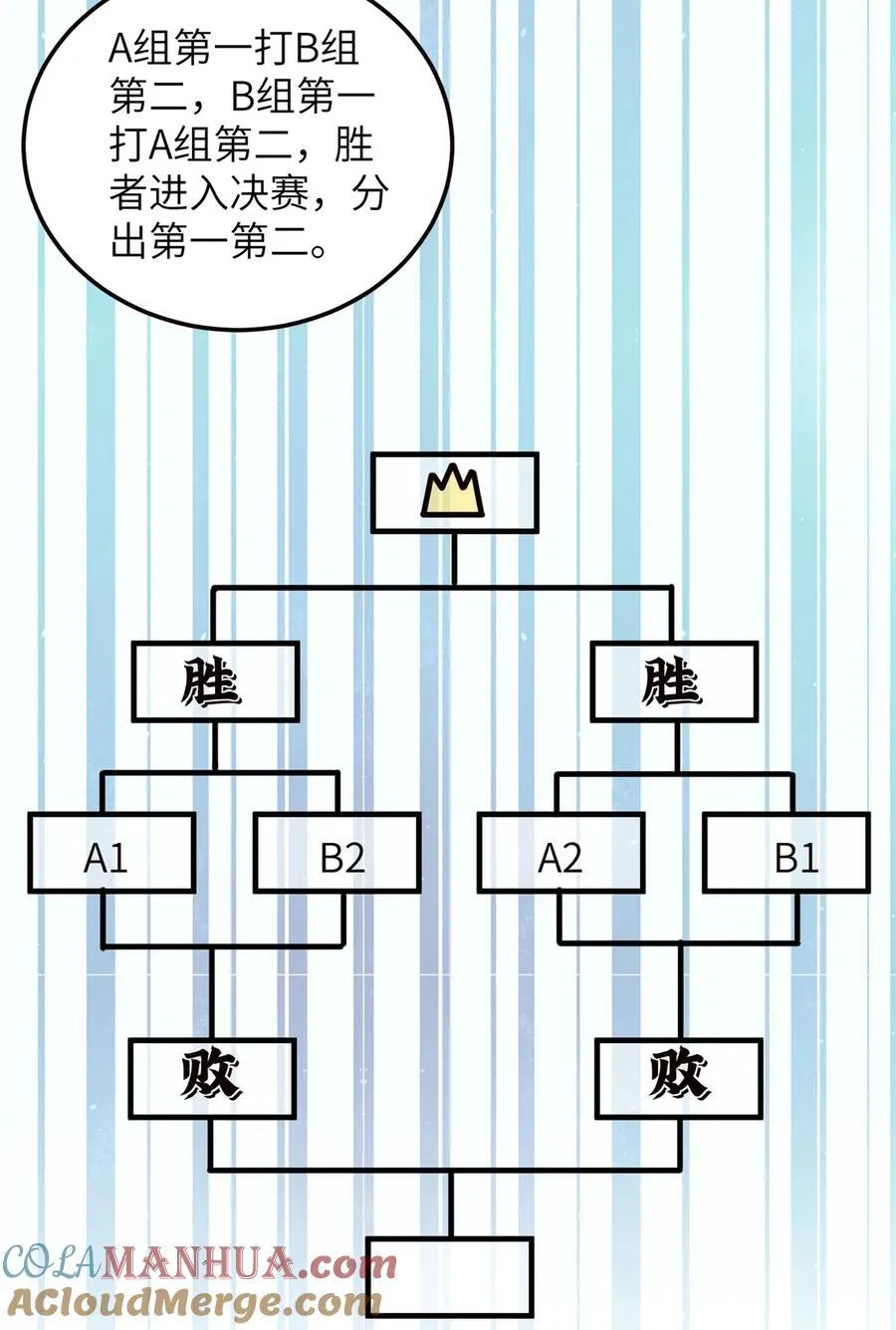 224 十强排名赛 第10页
