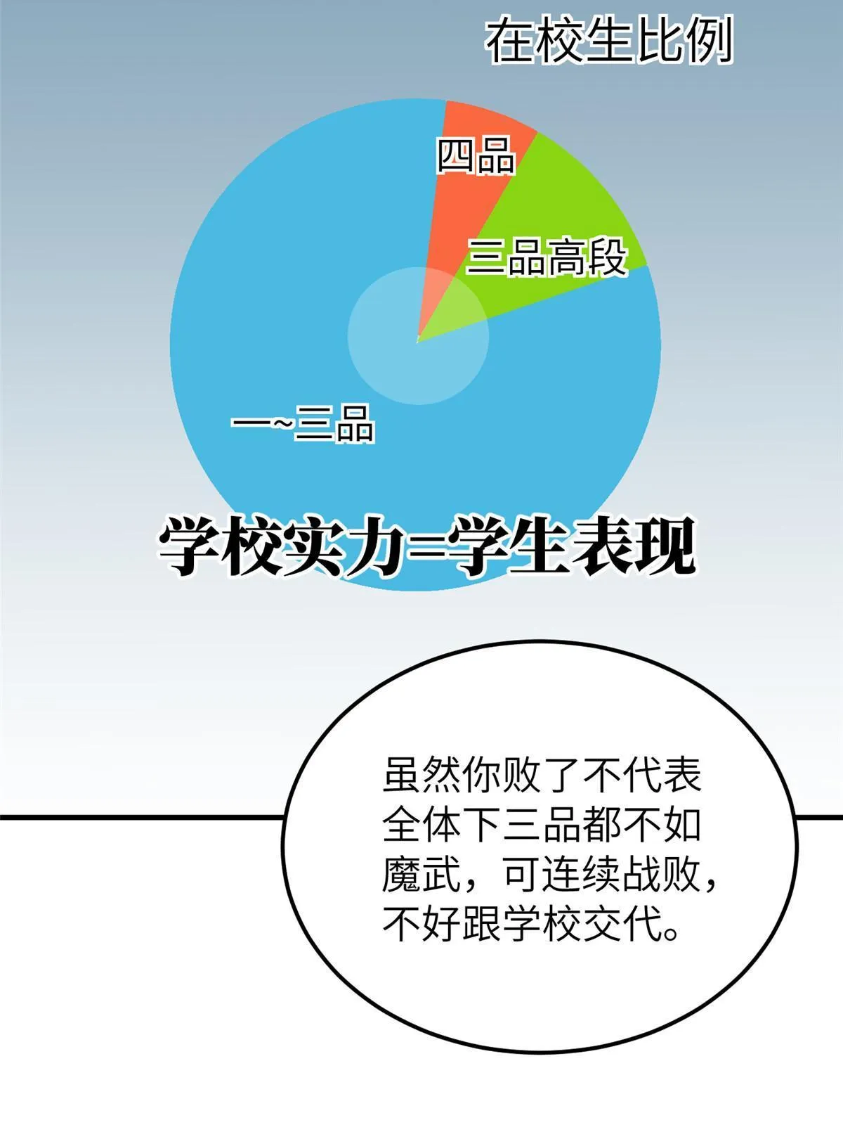 162 小年轻 第15页