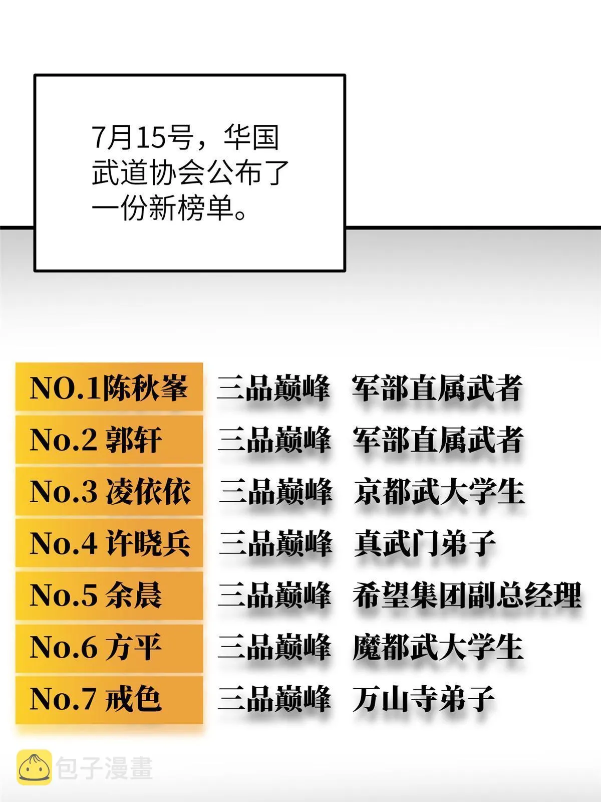 160 自信 第57页