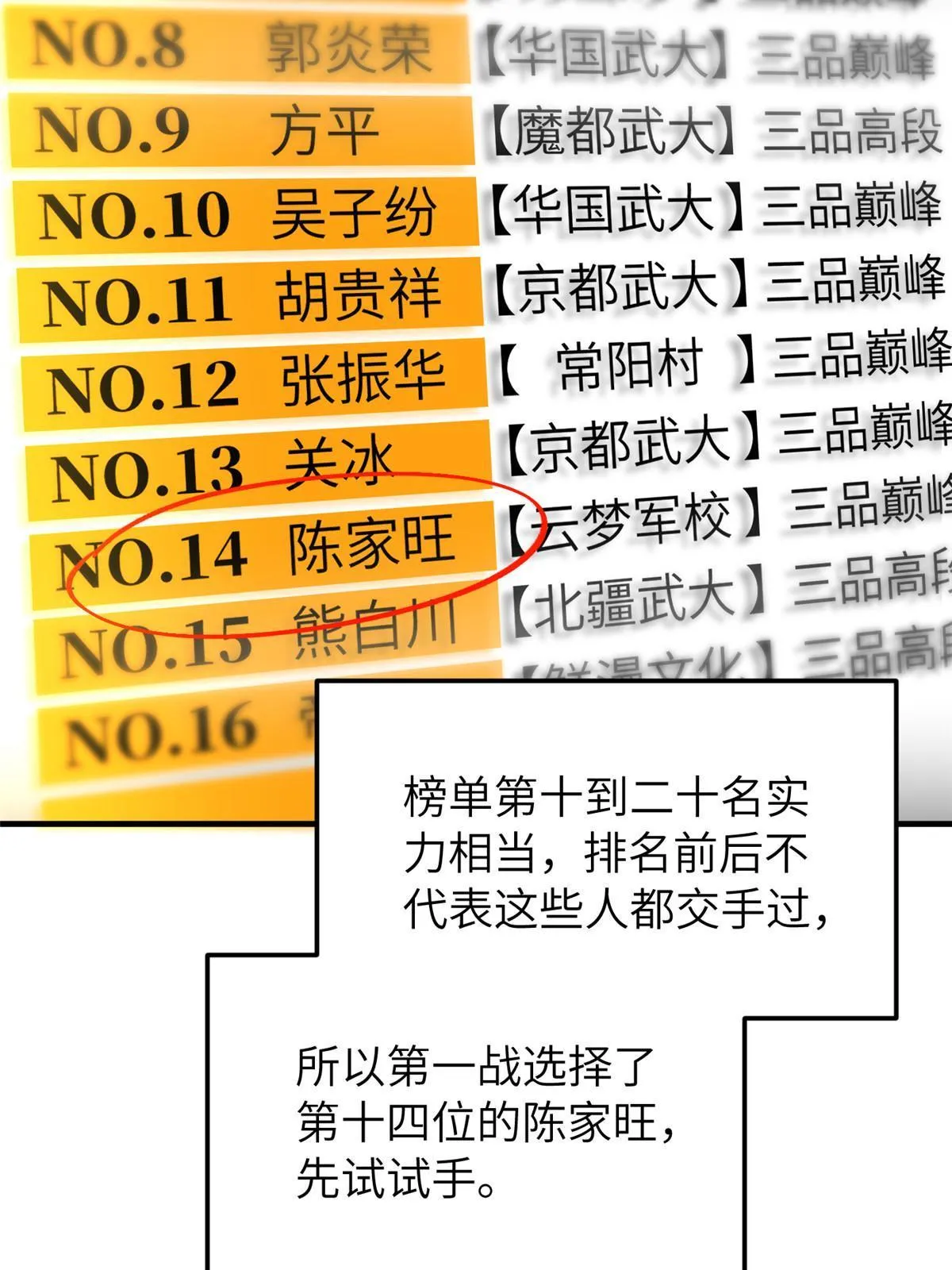 155 云梦军校 第3页