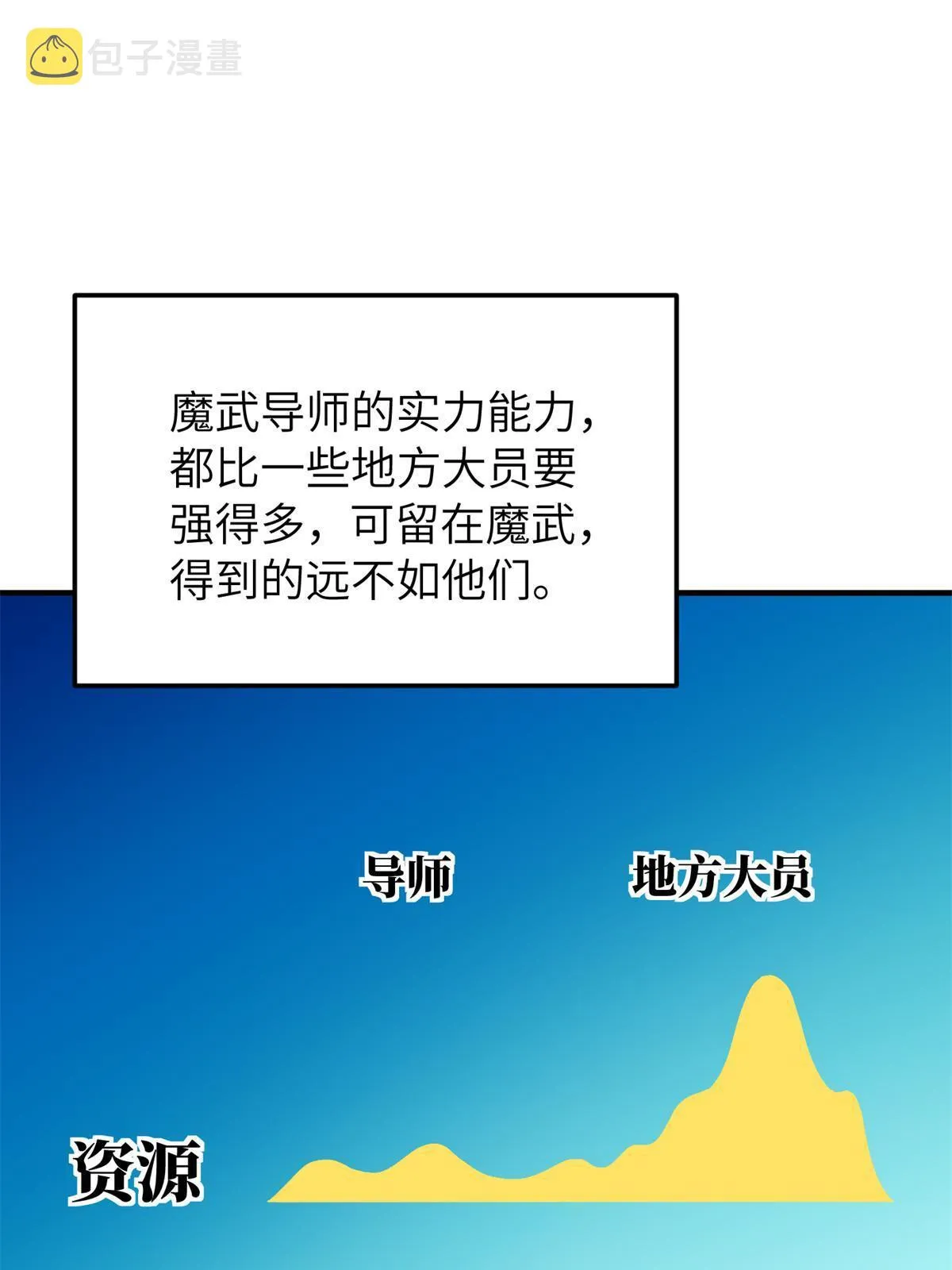 152 梦 第45页