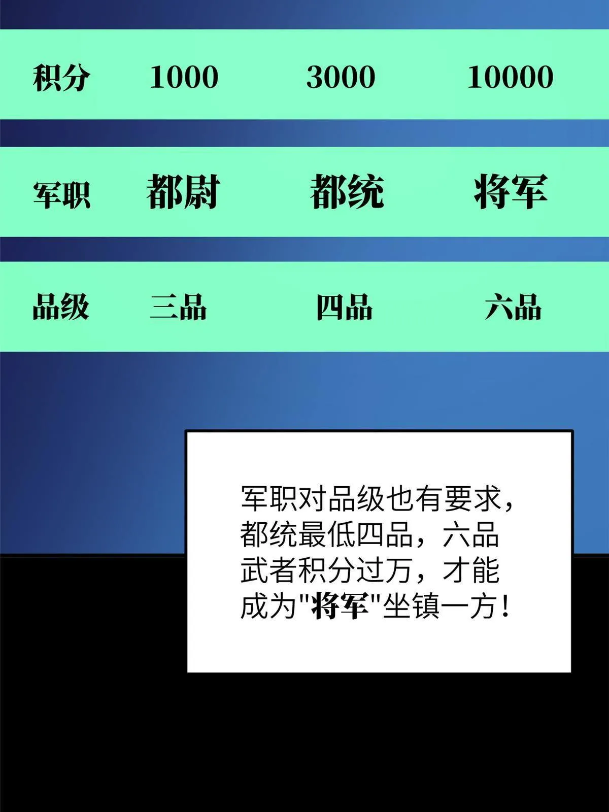 148 备战 第3页