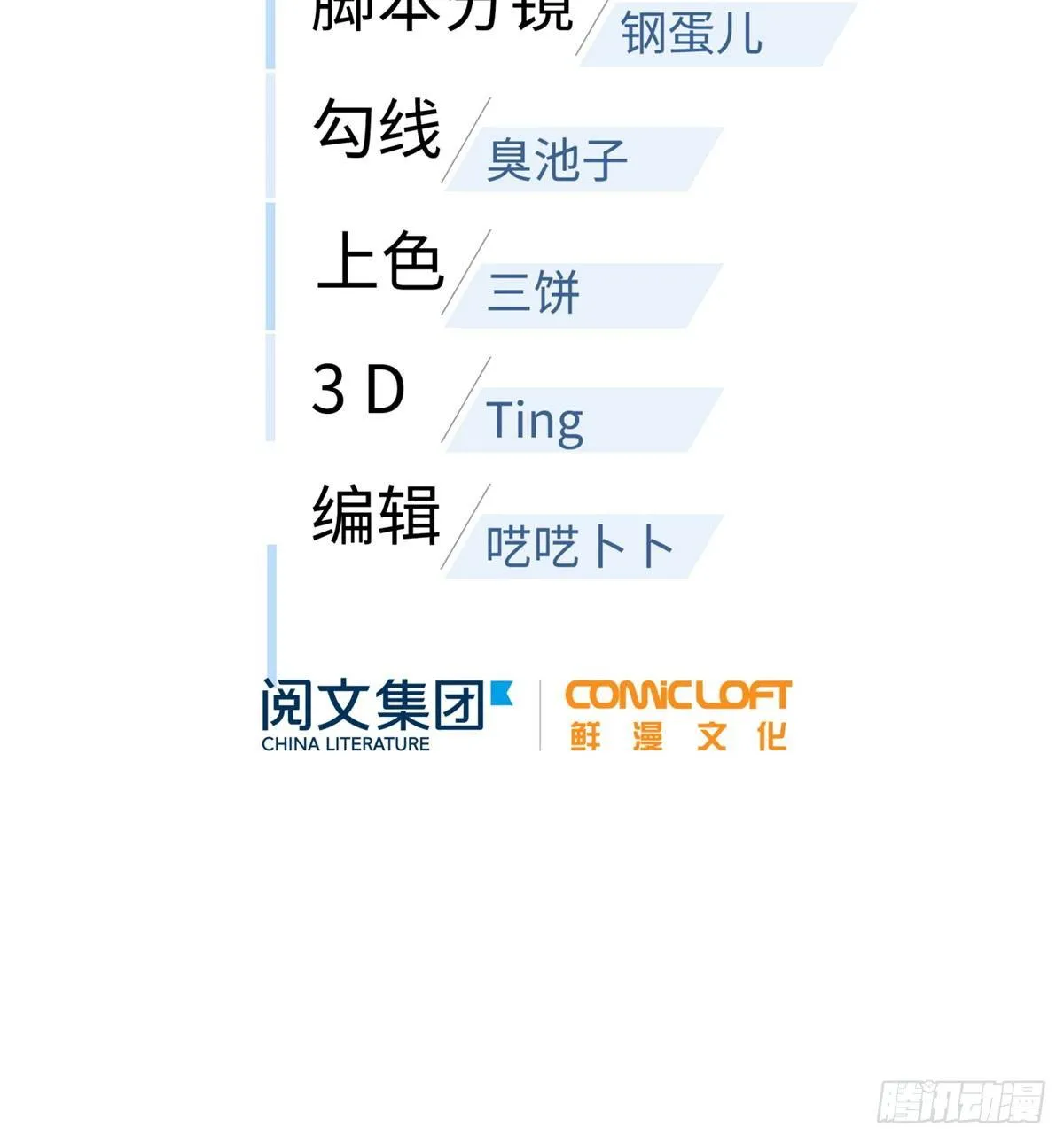 020 市里奖励下来了 第11页