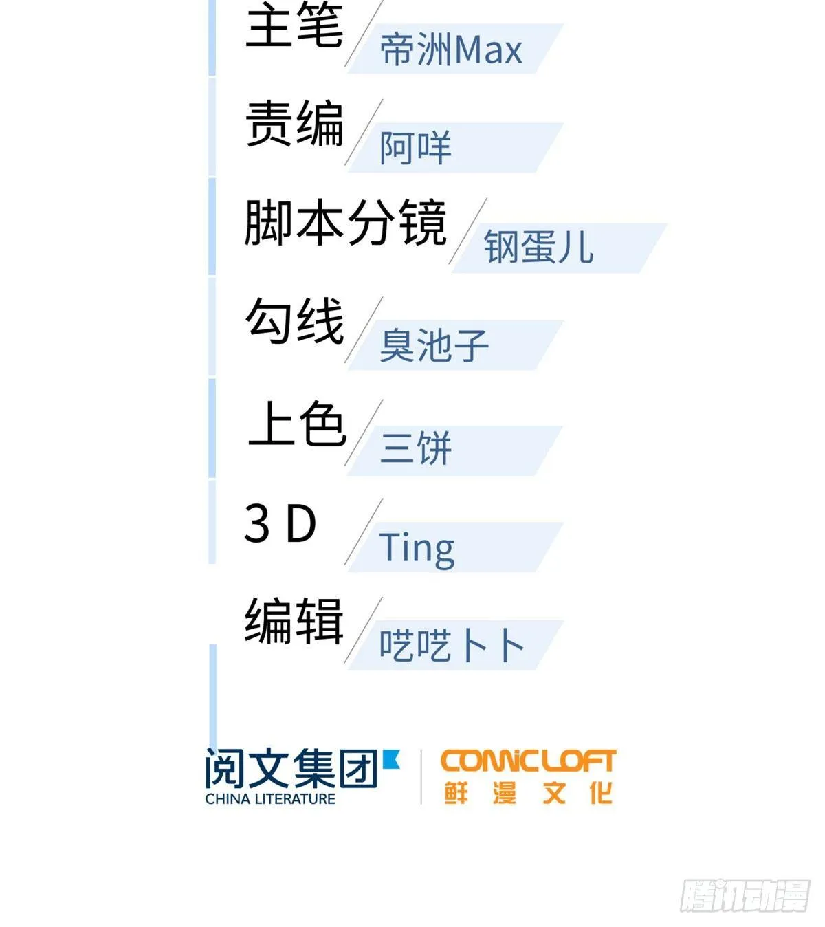 021 奖励了套房子？ 第12页