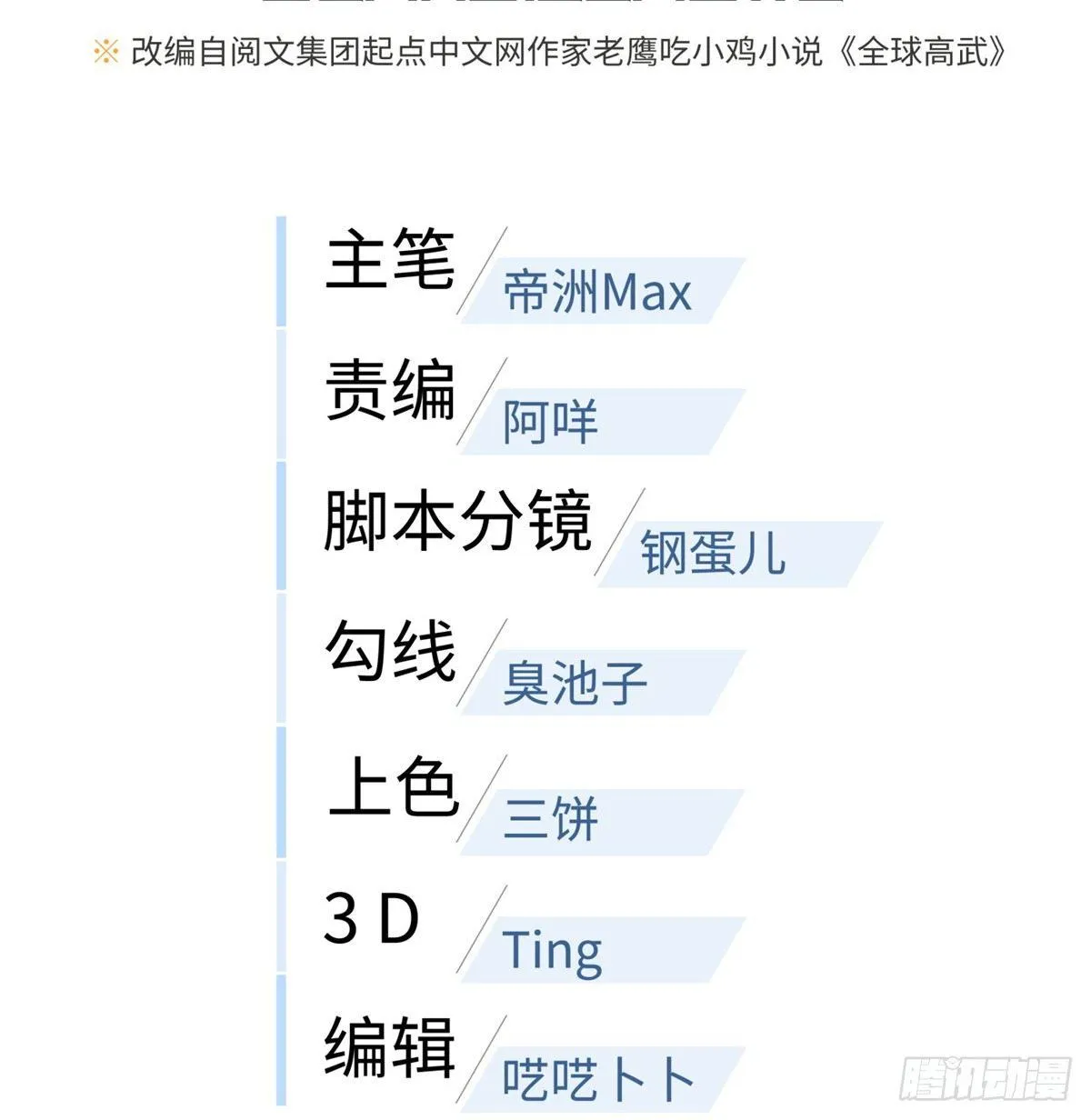 025 初到魔都 第8页