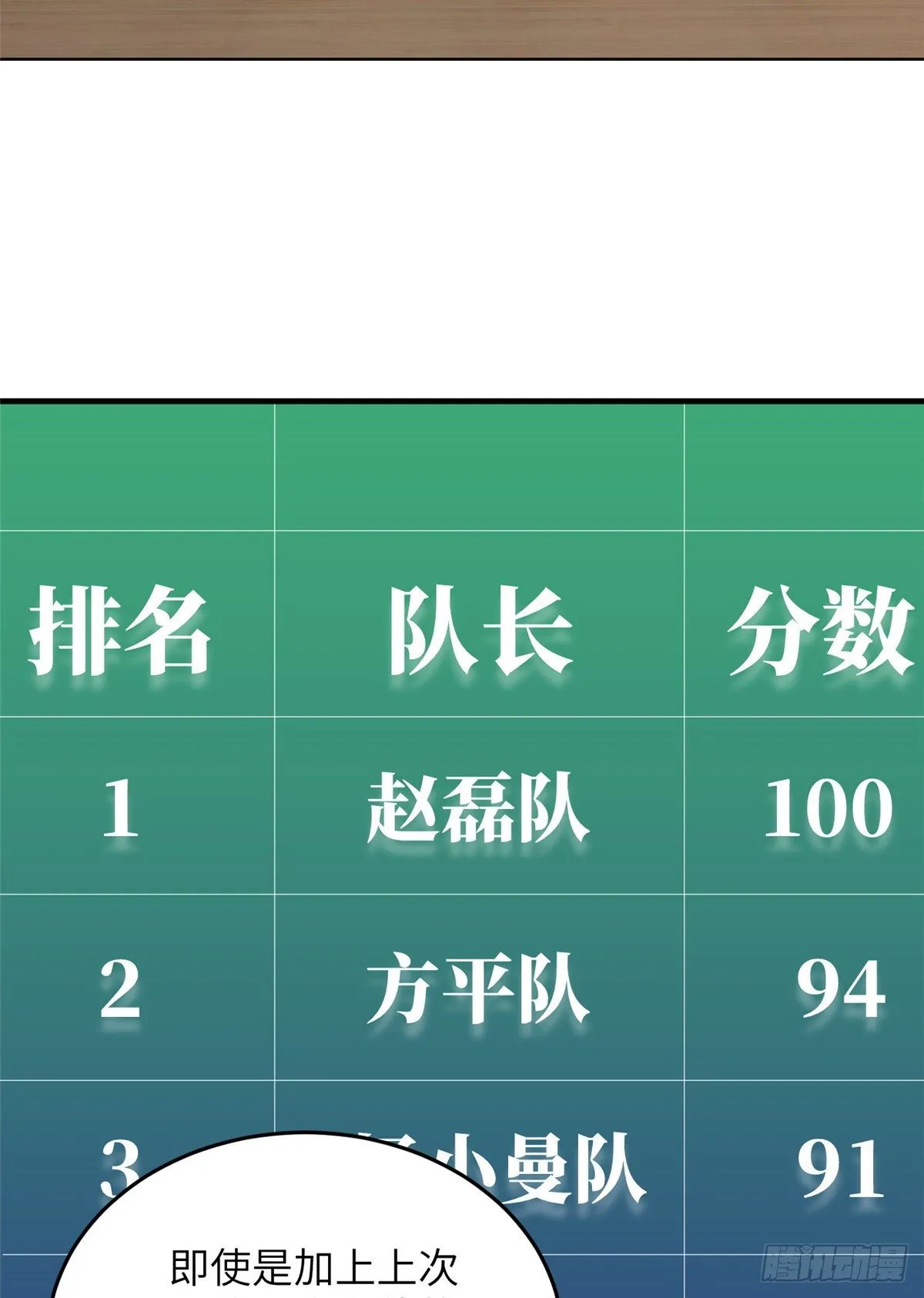 069 二品任务 第17页