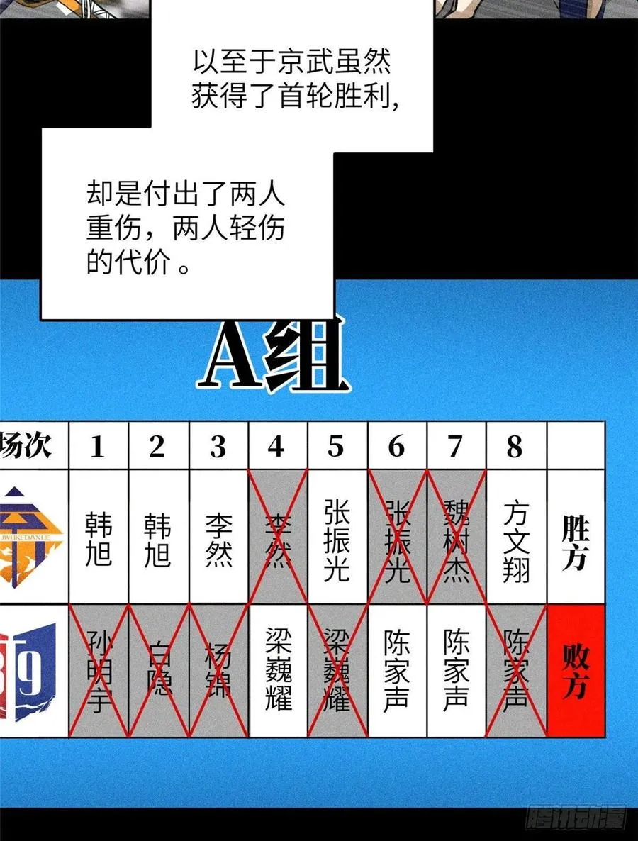 078 方平首战 第8页