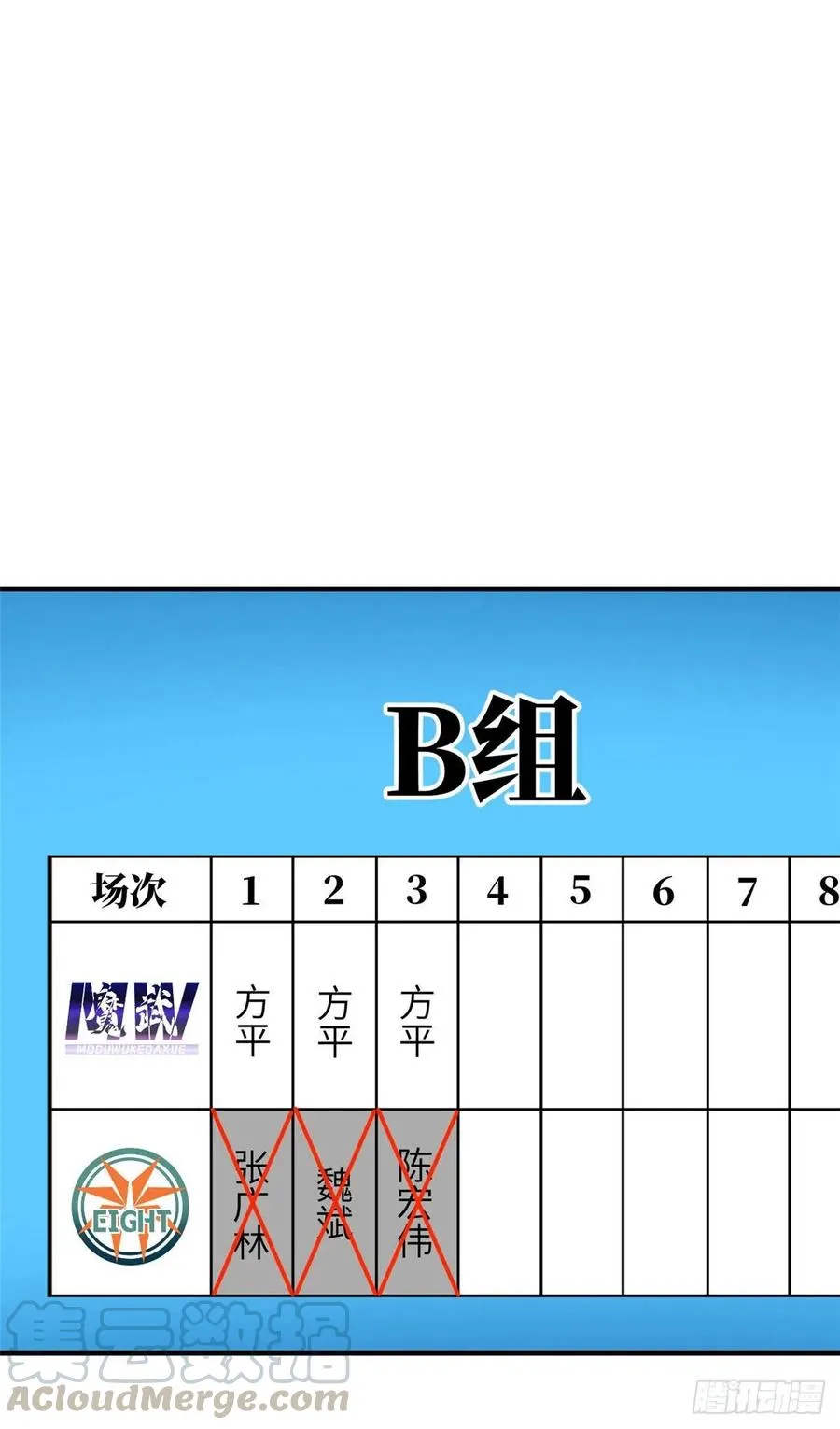 080 一石三鸟 第5页