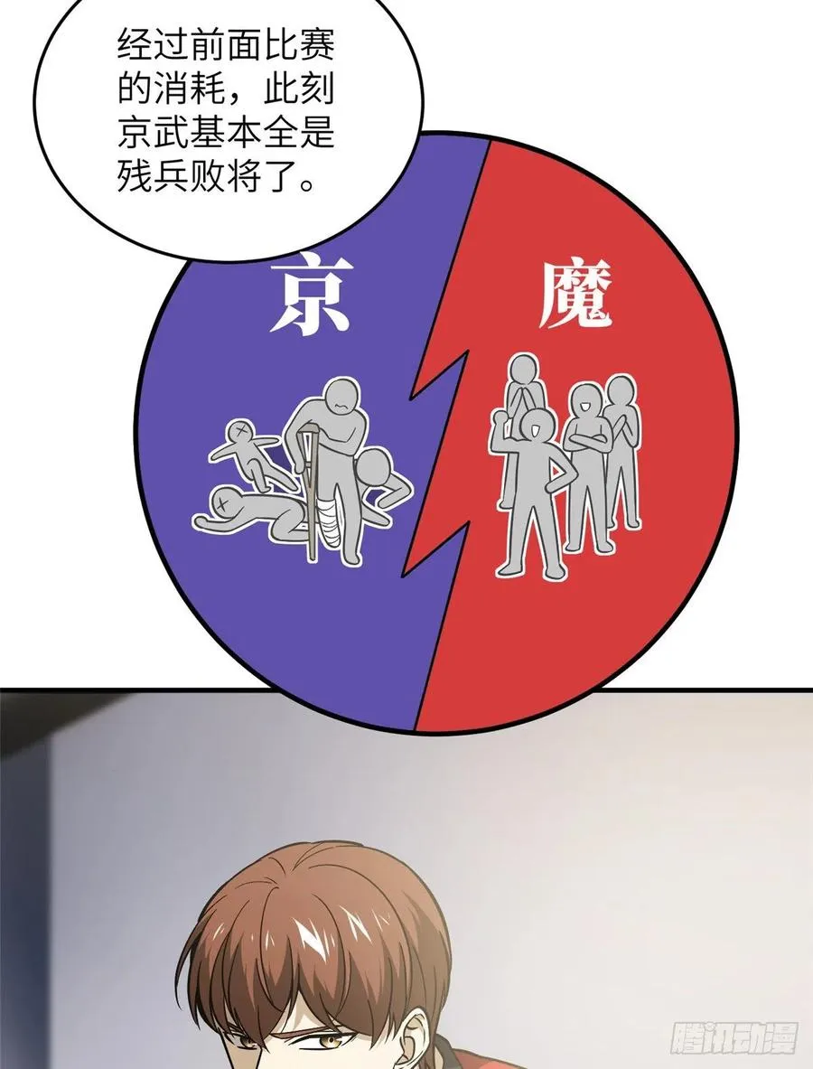 084 决赛 第8页