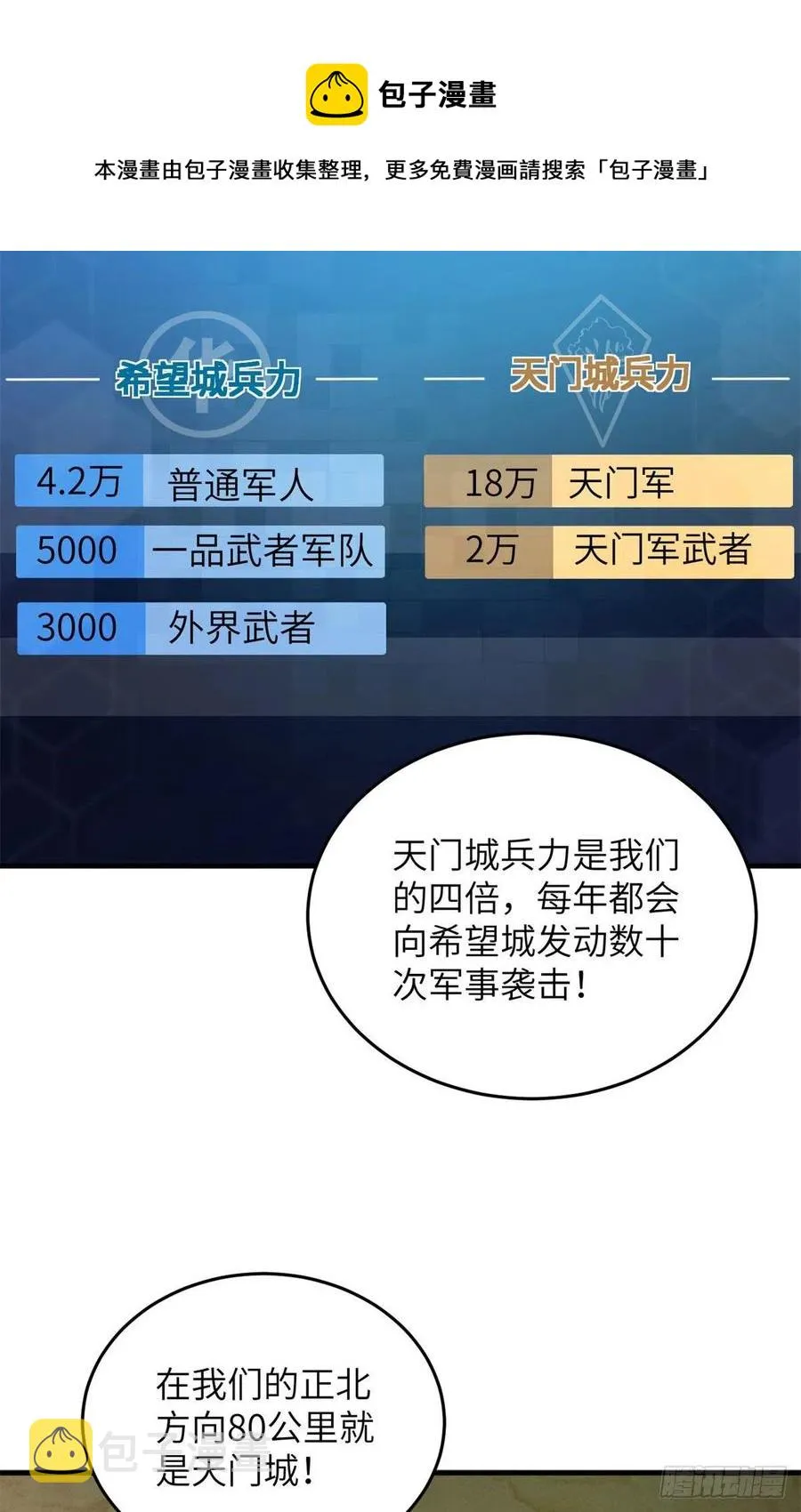 124 希望城 第29页