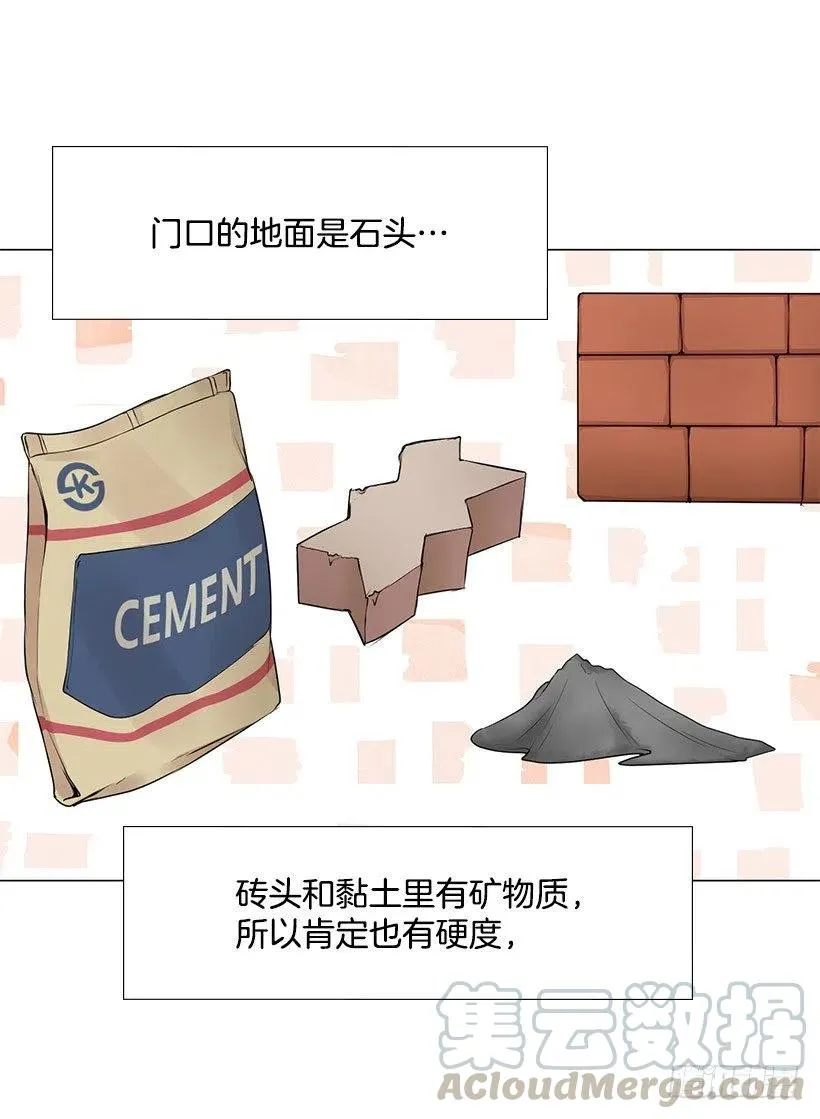 硬度 第28页