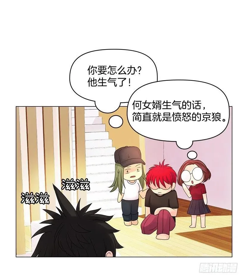 保护 第6页